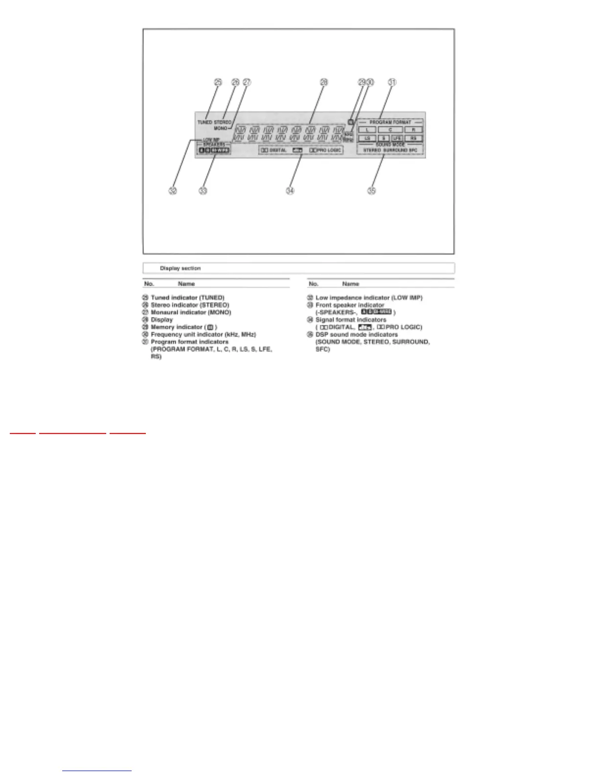 Page #14 background image