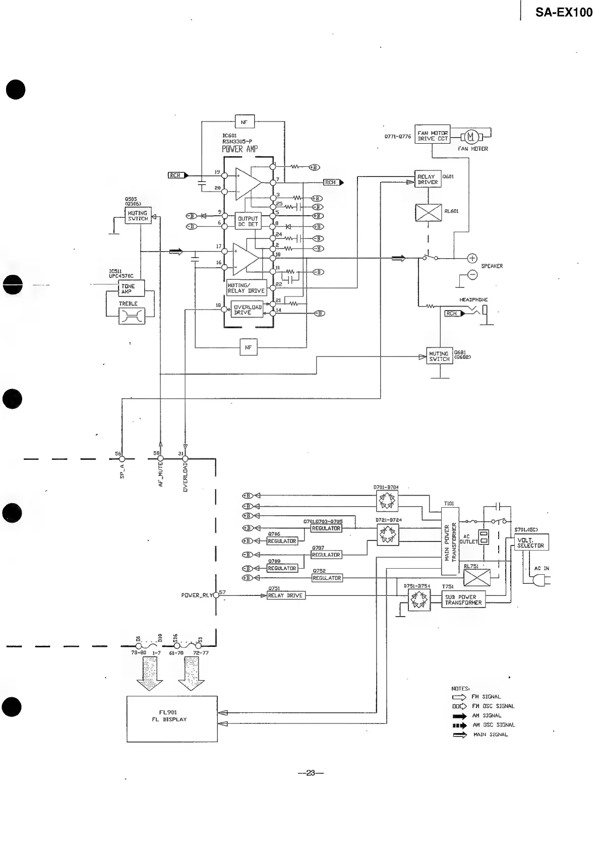 Page #23 background image