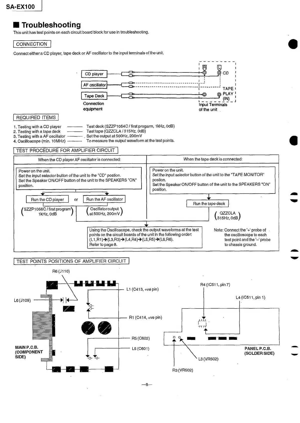 Page #8 background image