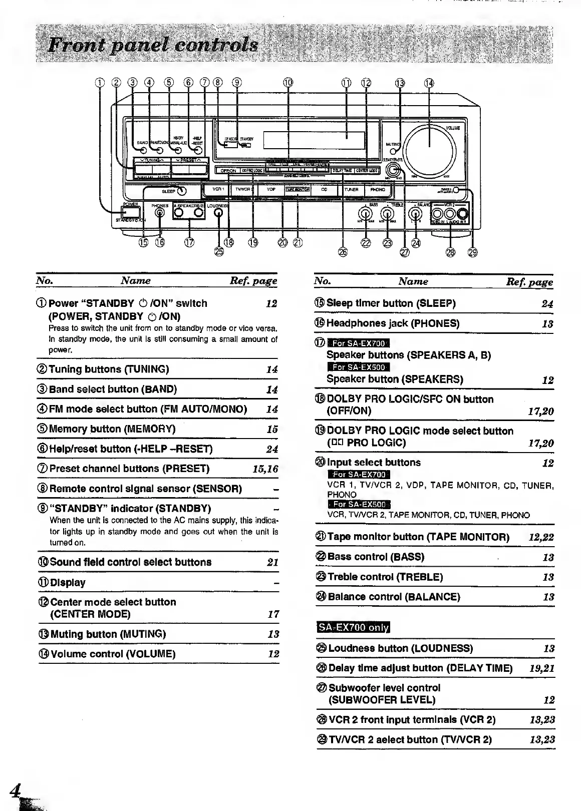 Page #4 background image