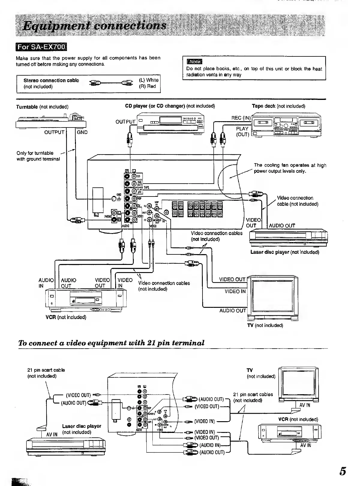 Page #5 background image