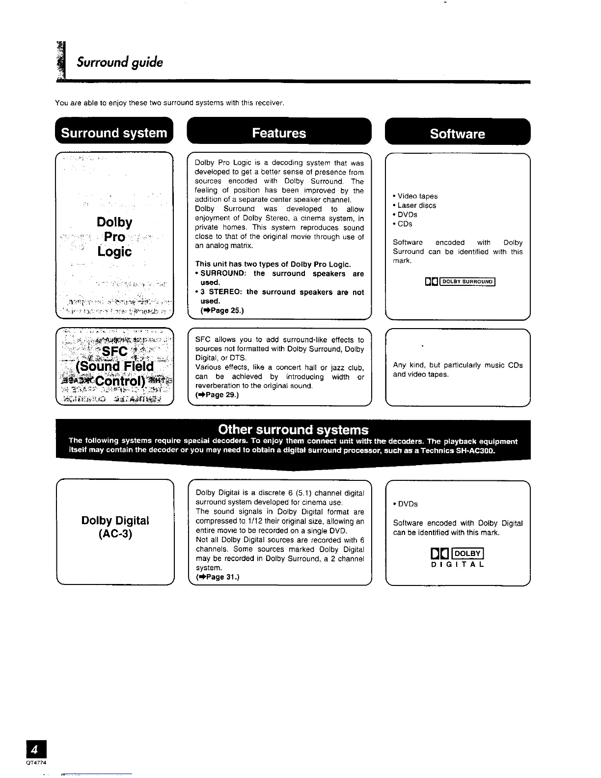 Page #4 background image