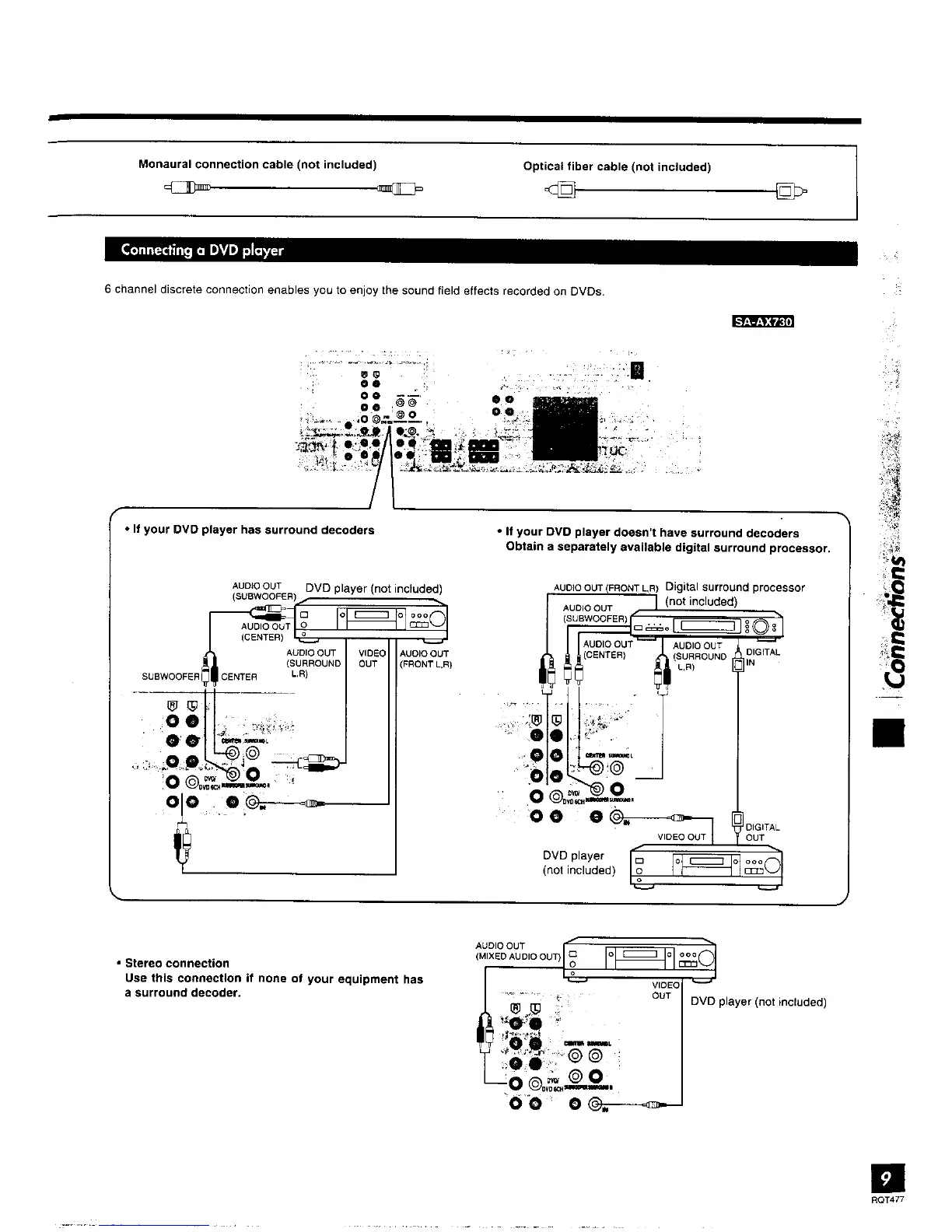 Page #9 background image
