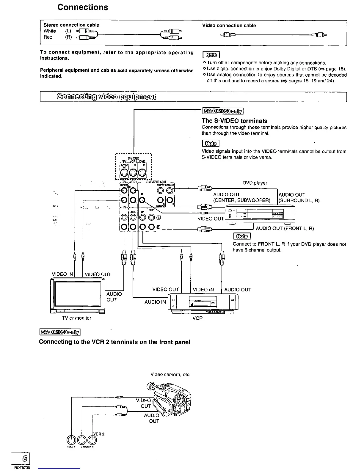 Page #6 background image