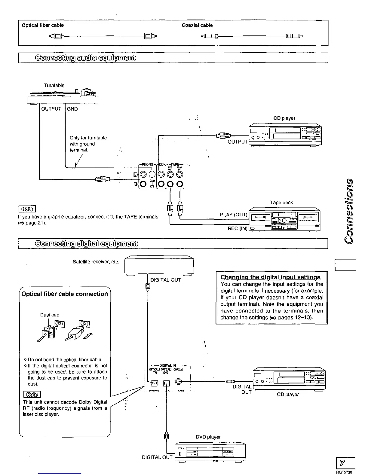 Page #7 background image