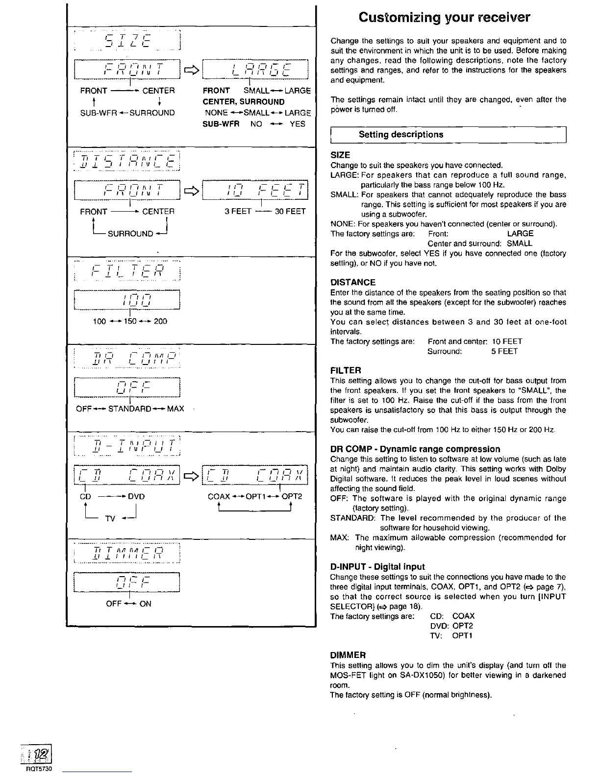 Page #12 background image