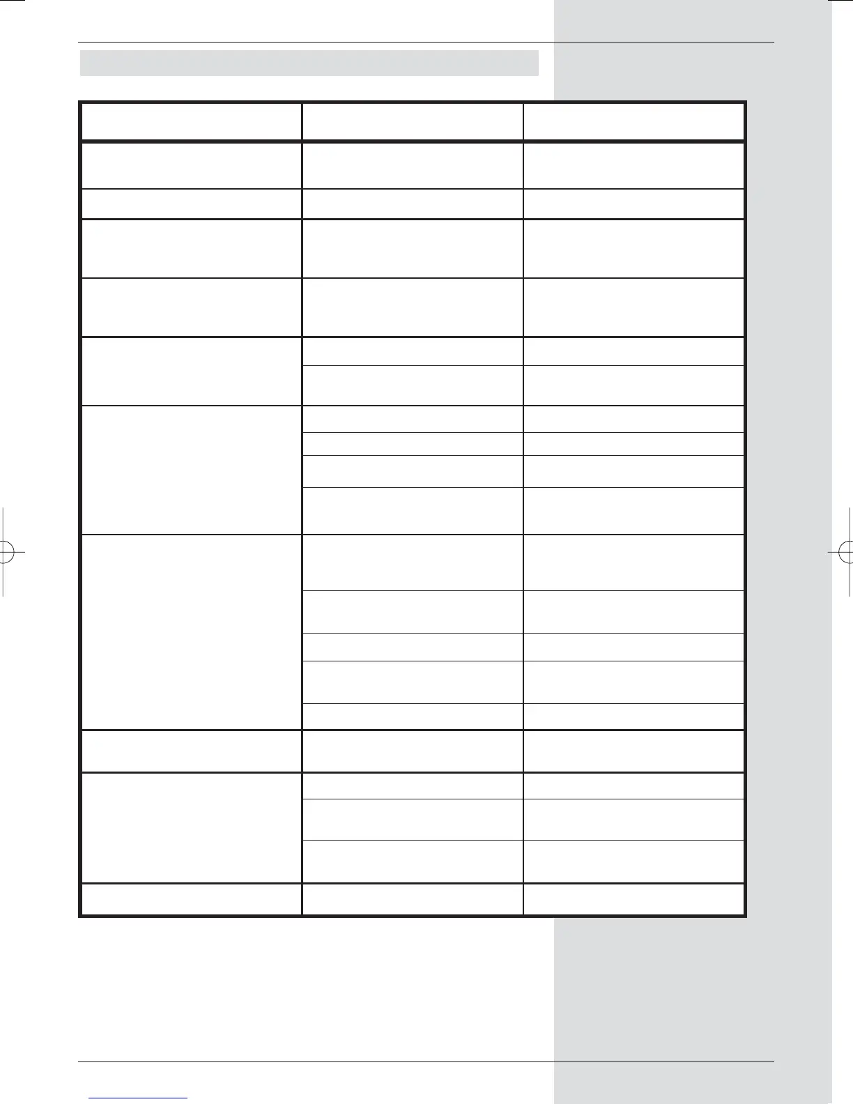 Page #105 background image