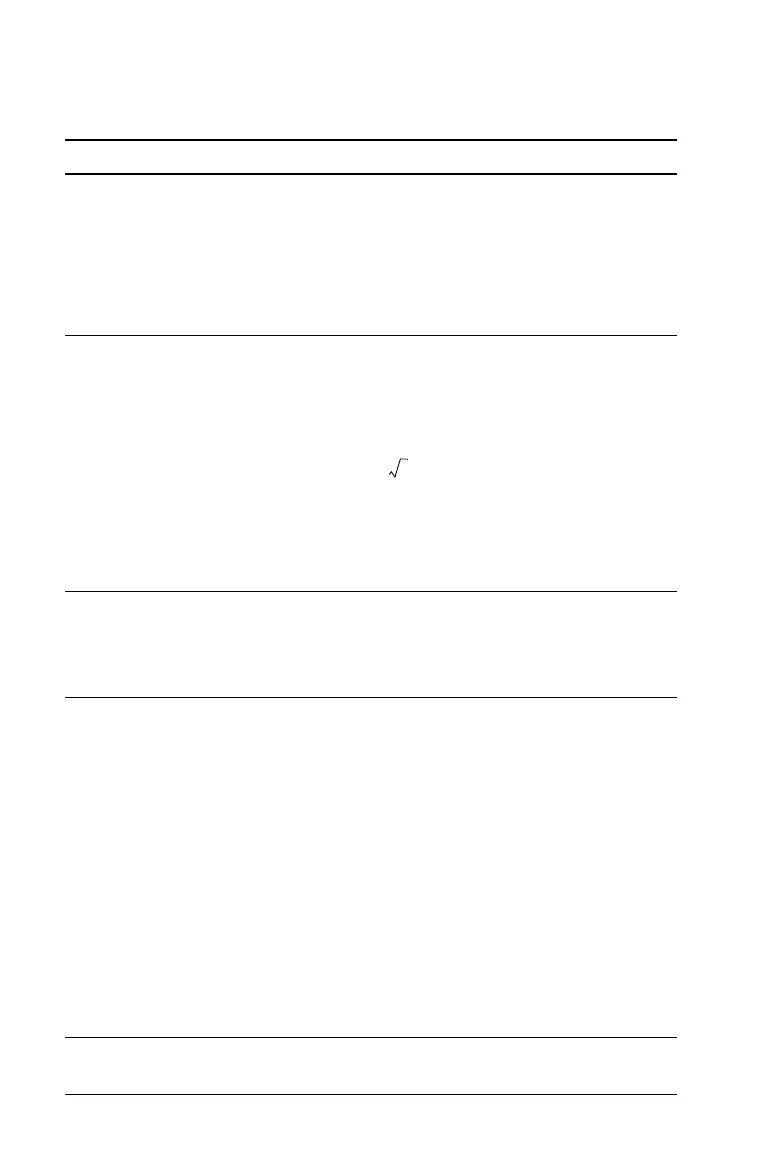 Page #100 background image