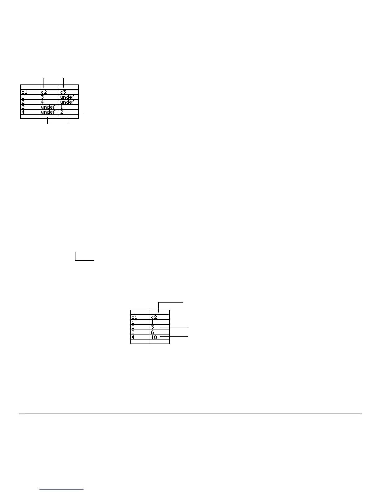Page #534 background image