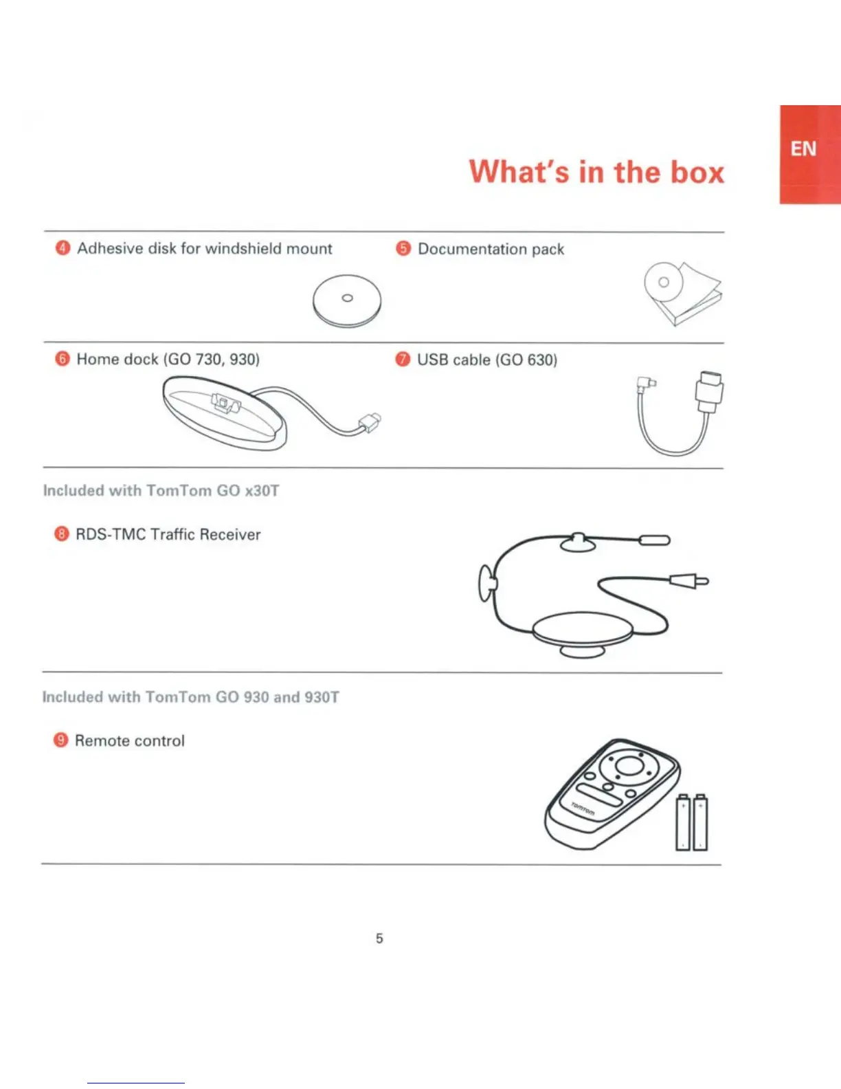 Page #5 background image