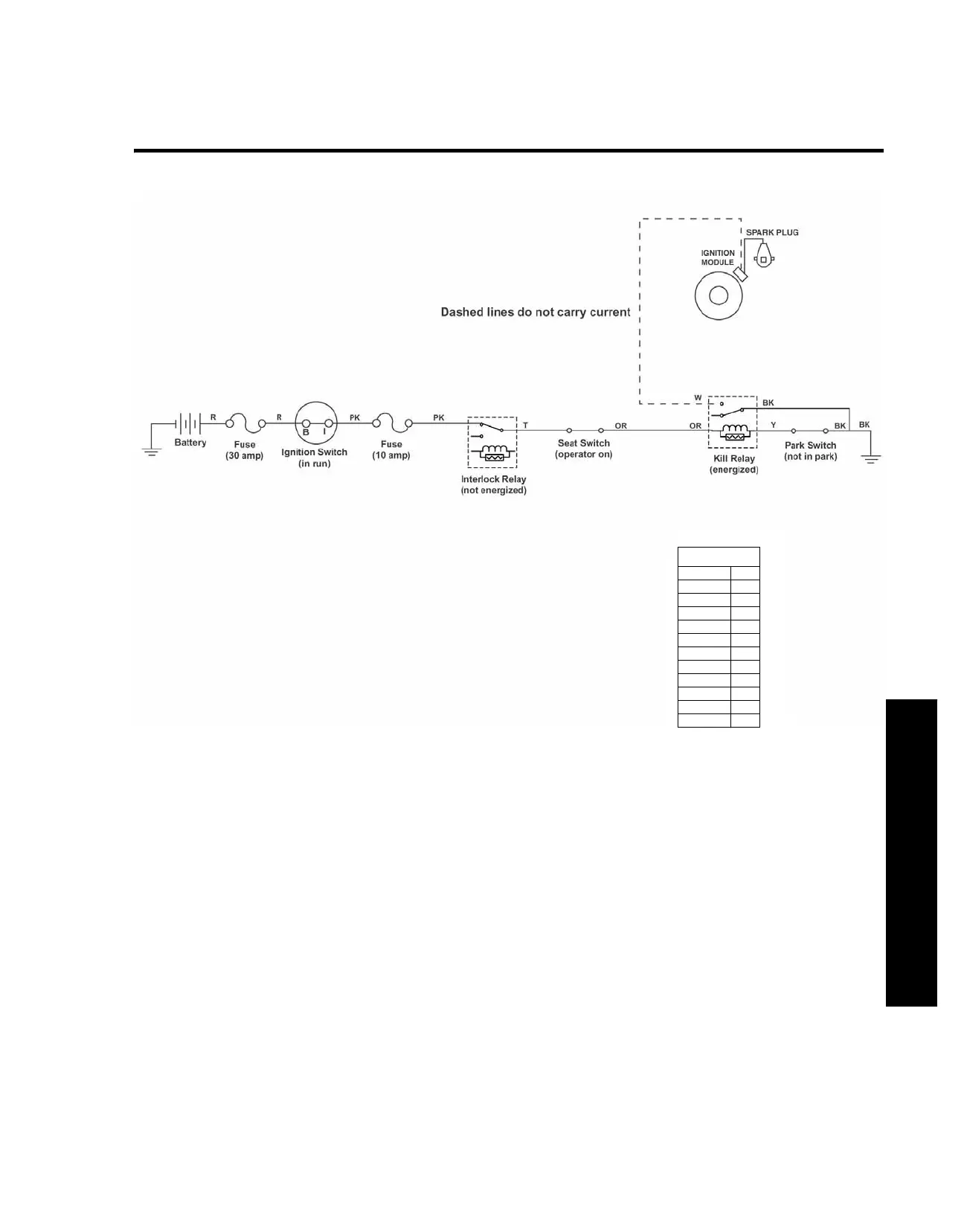 Page #49 background image