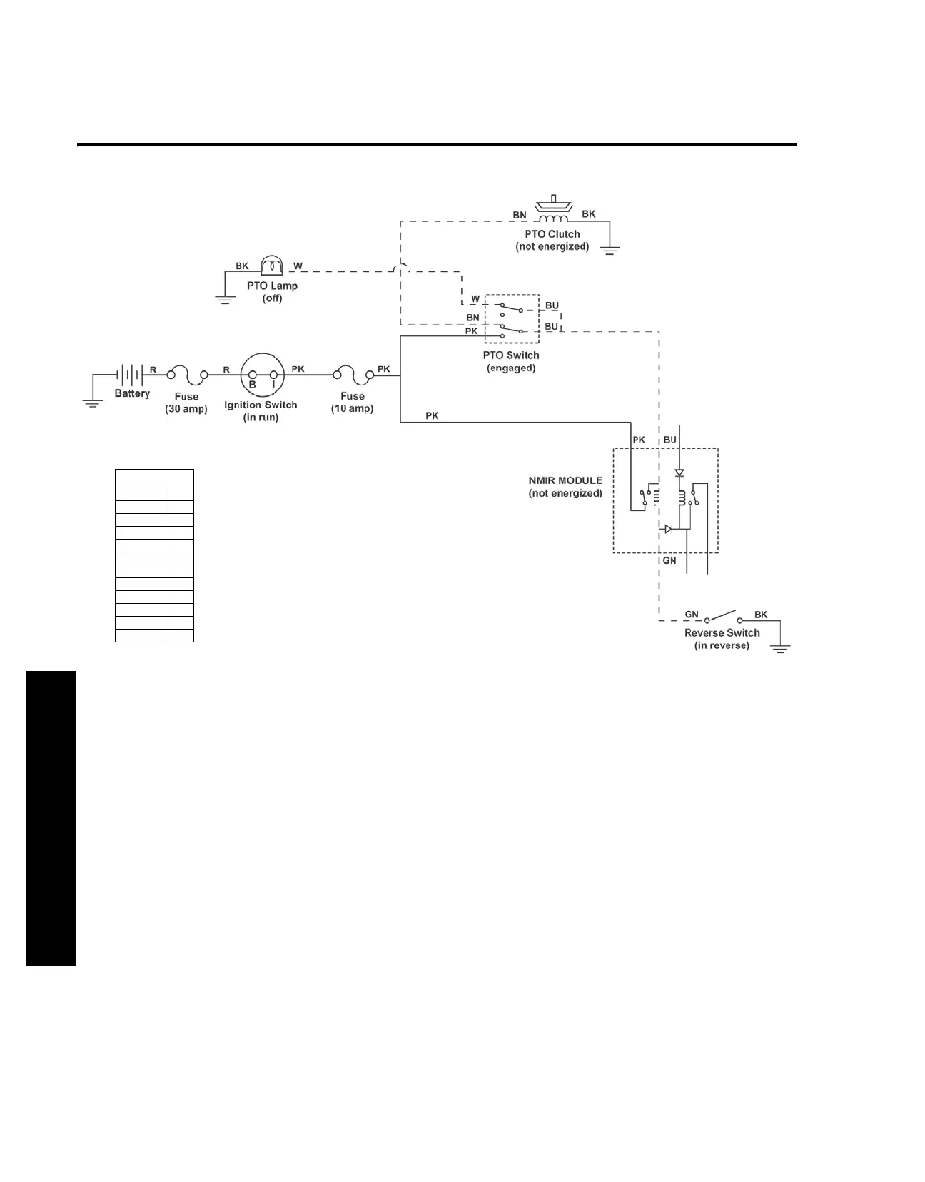 Page #52 background image