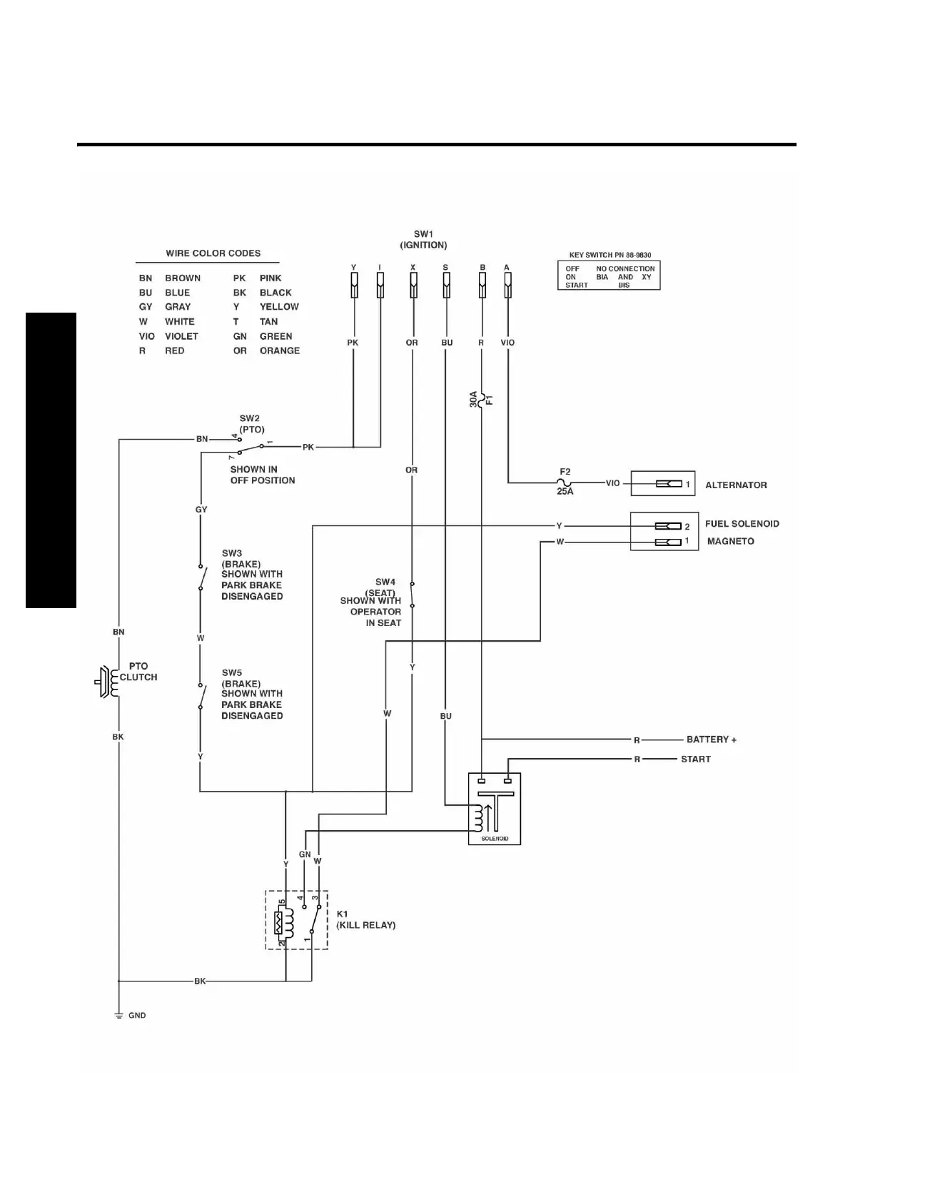 Page #58 background image