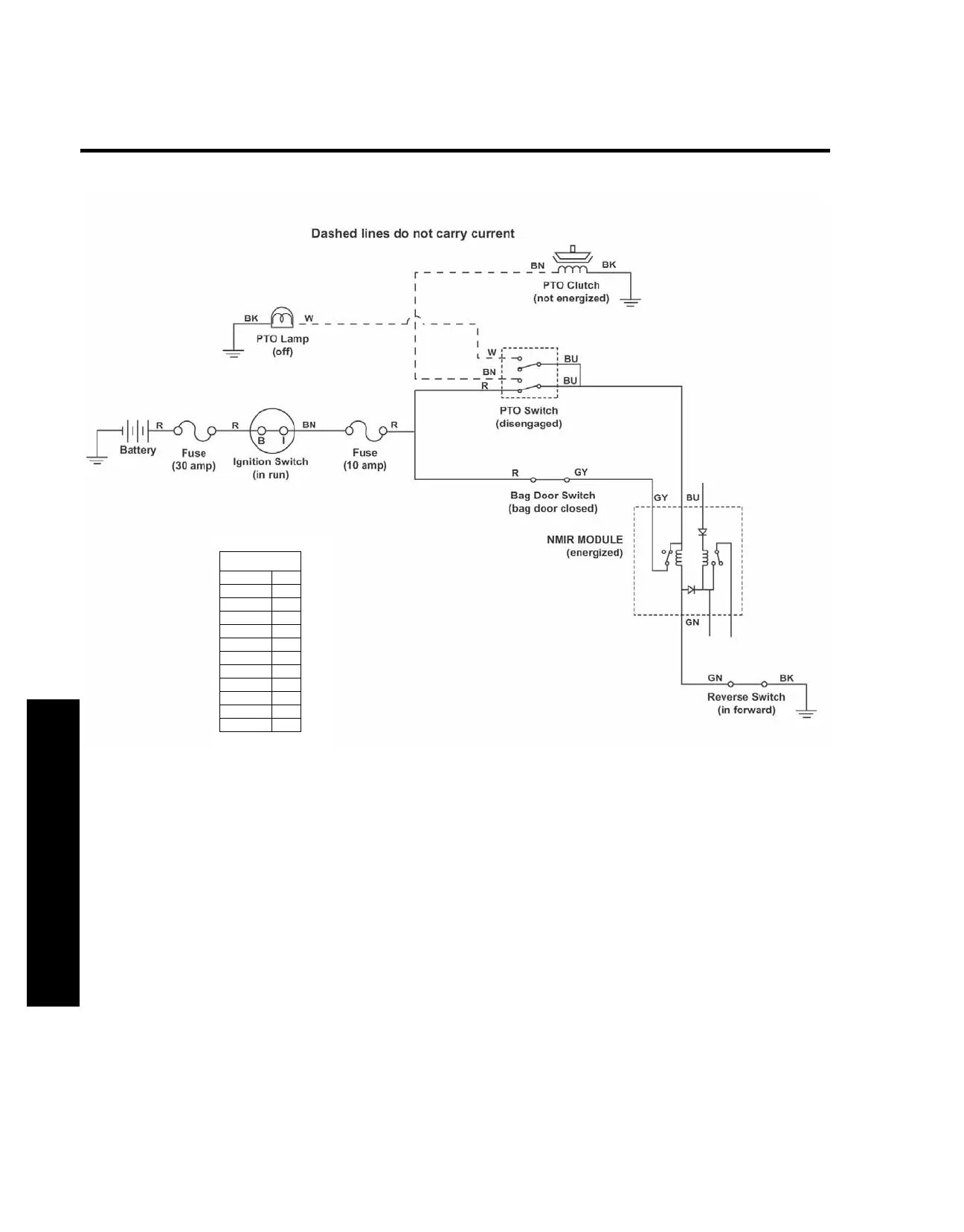 Page #90 background image