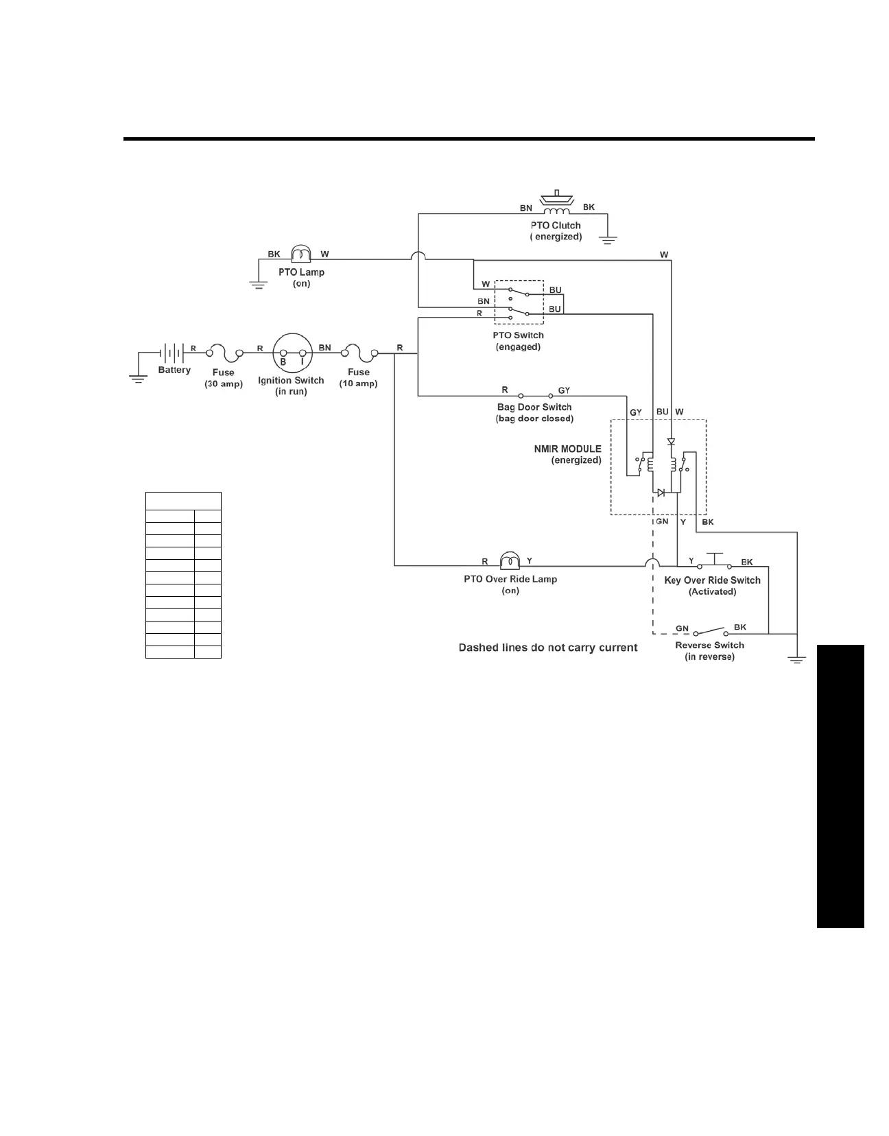 Page #93 background image