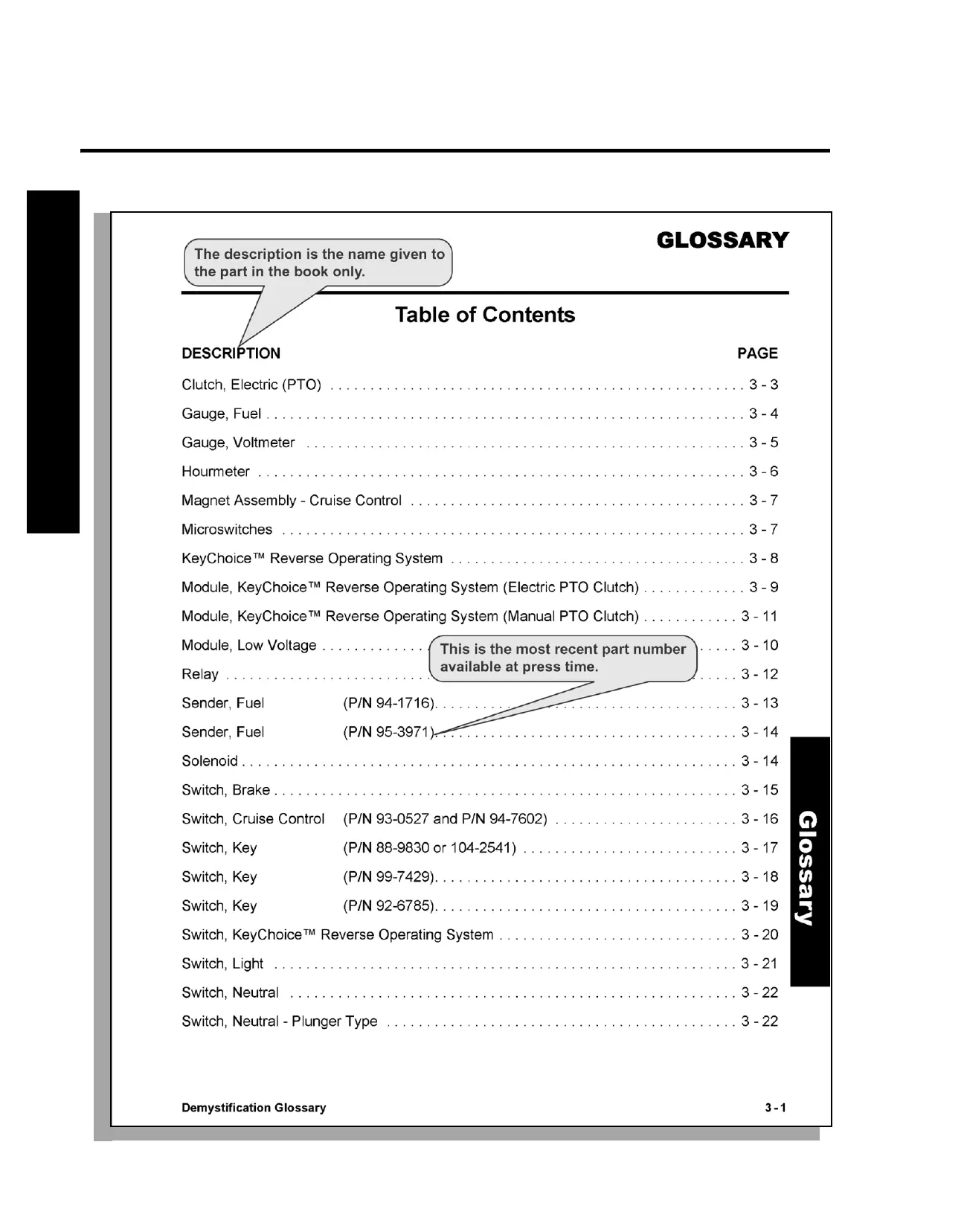Page #6 background image