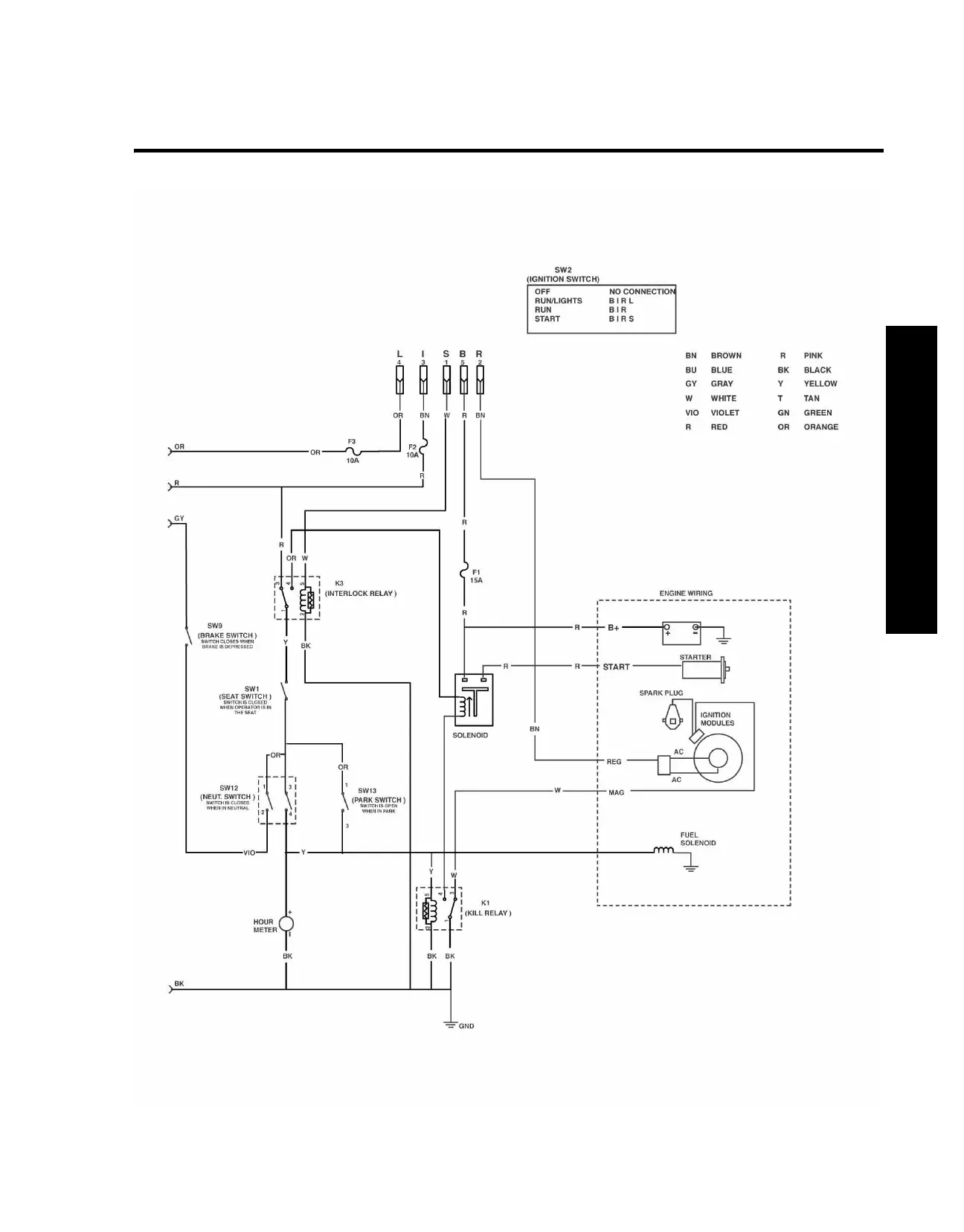 Page #99 background image