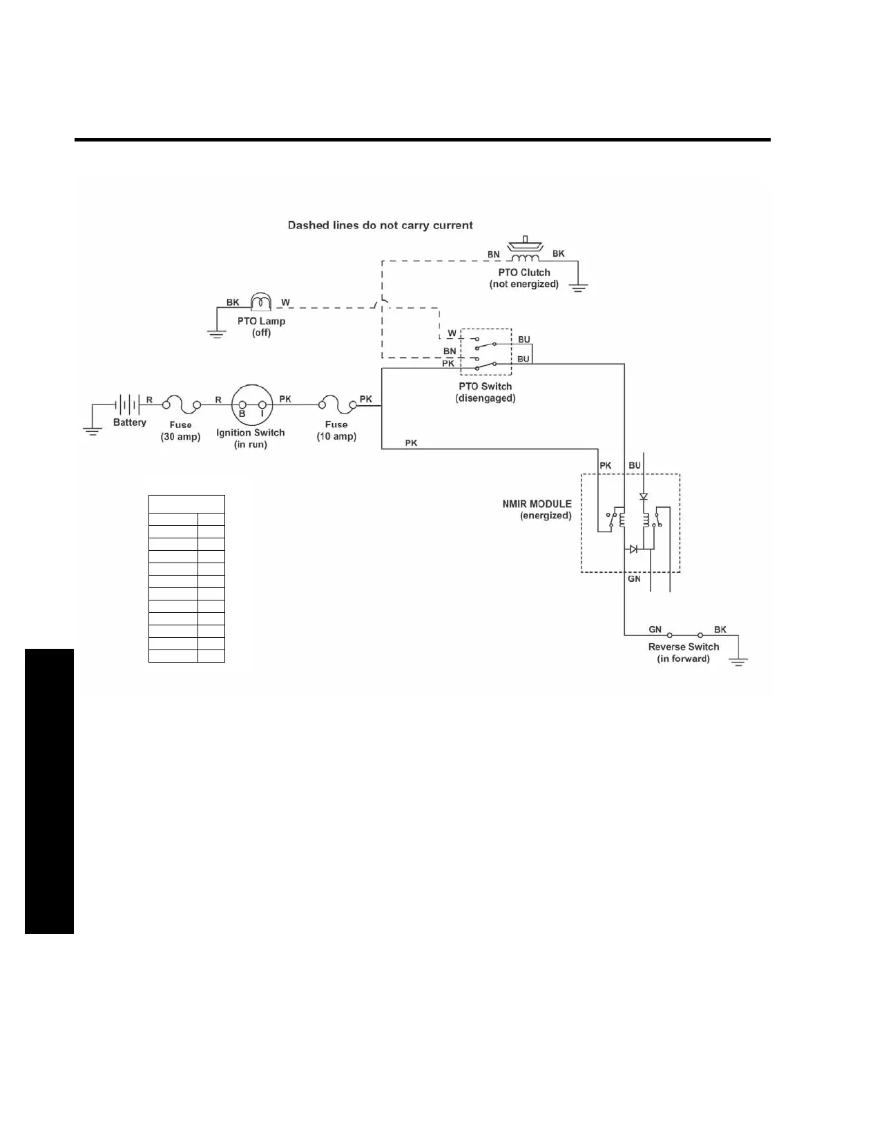 Page #102 background image