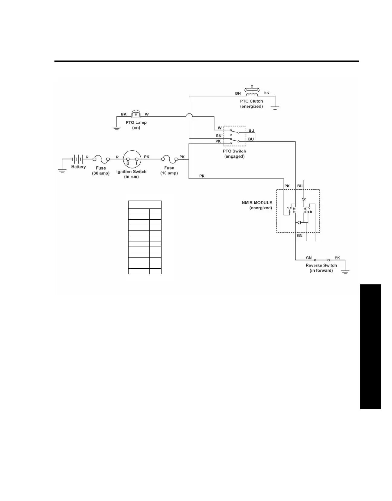 Page #103 background image