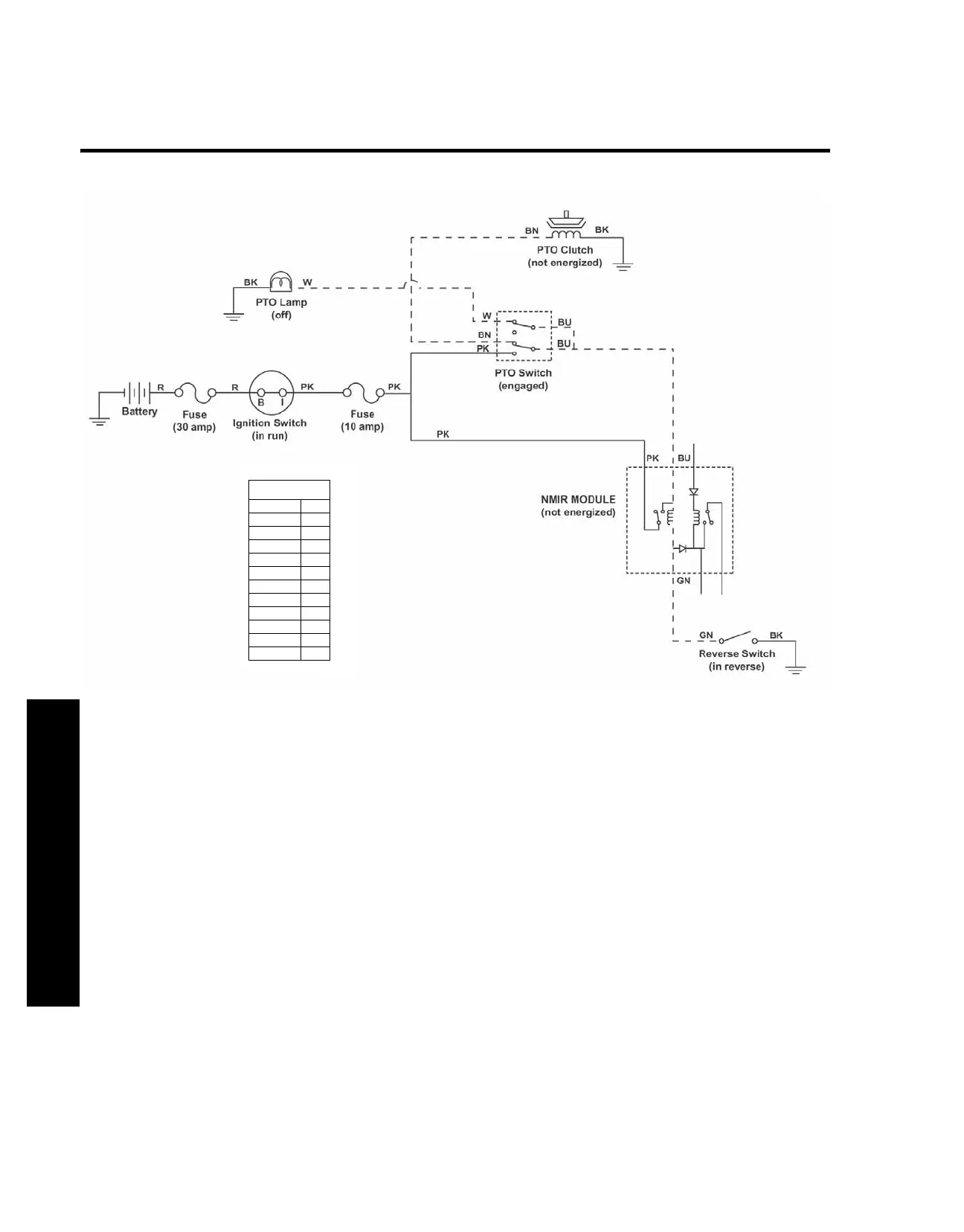 Page #104 background image