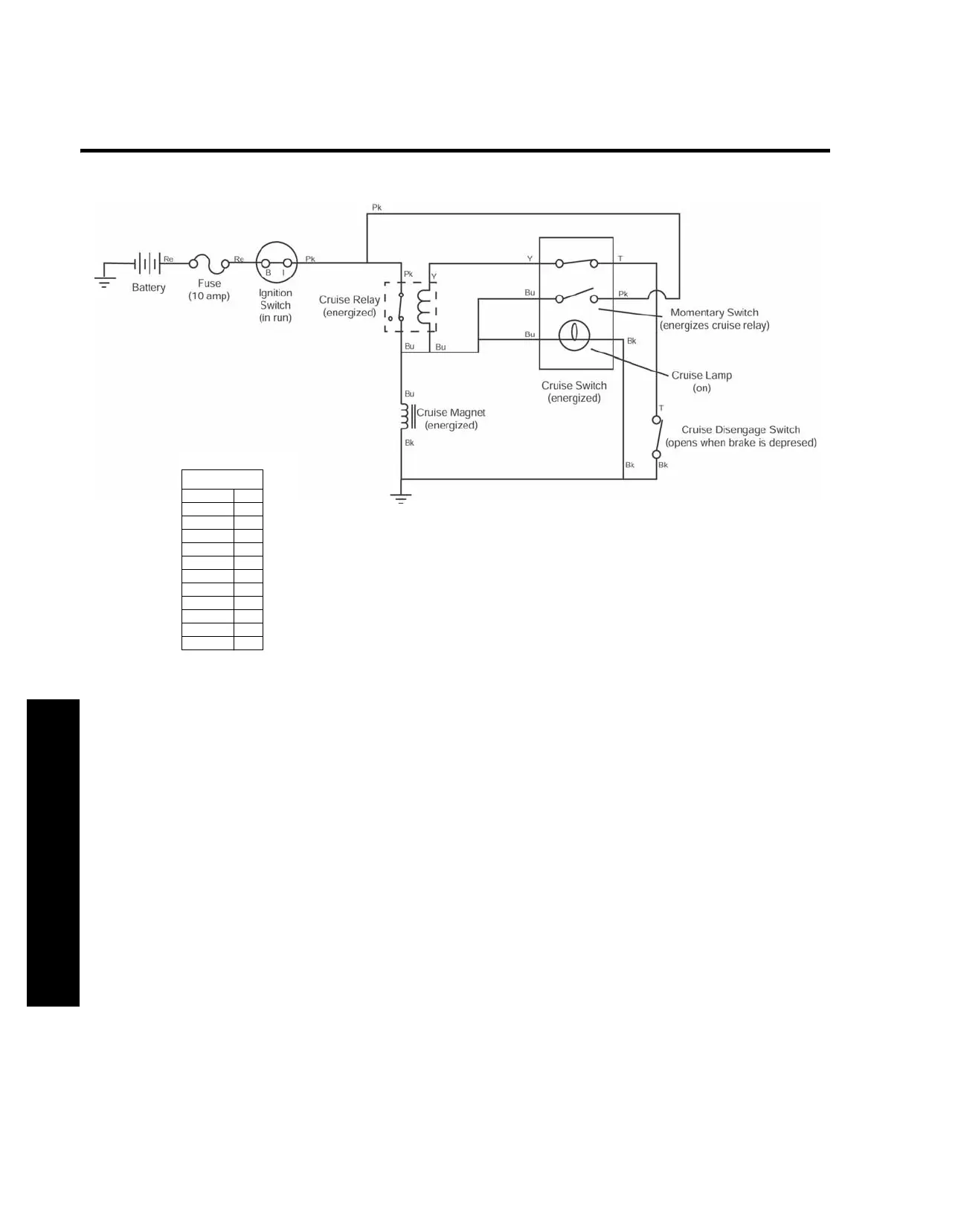 Page #108 background image