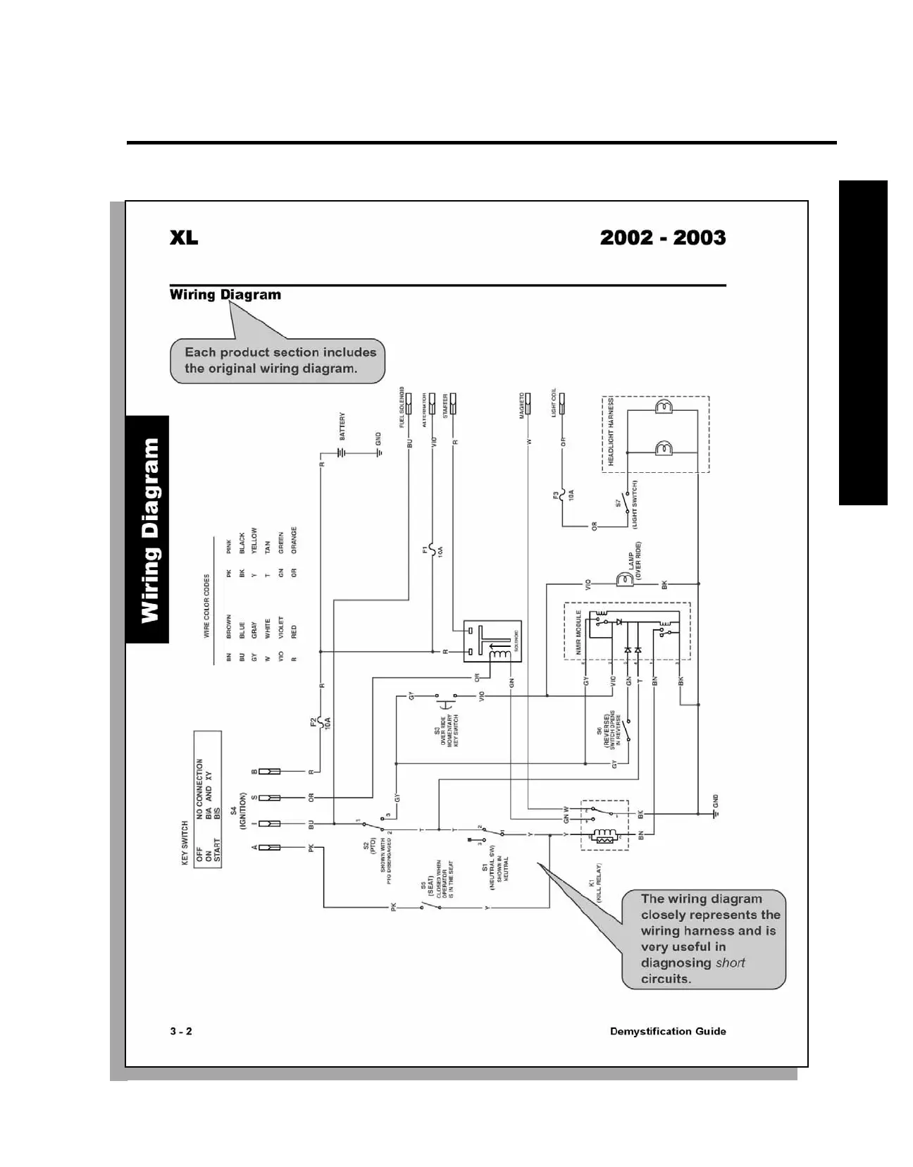 Page #7 background image