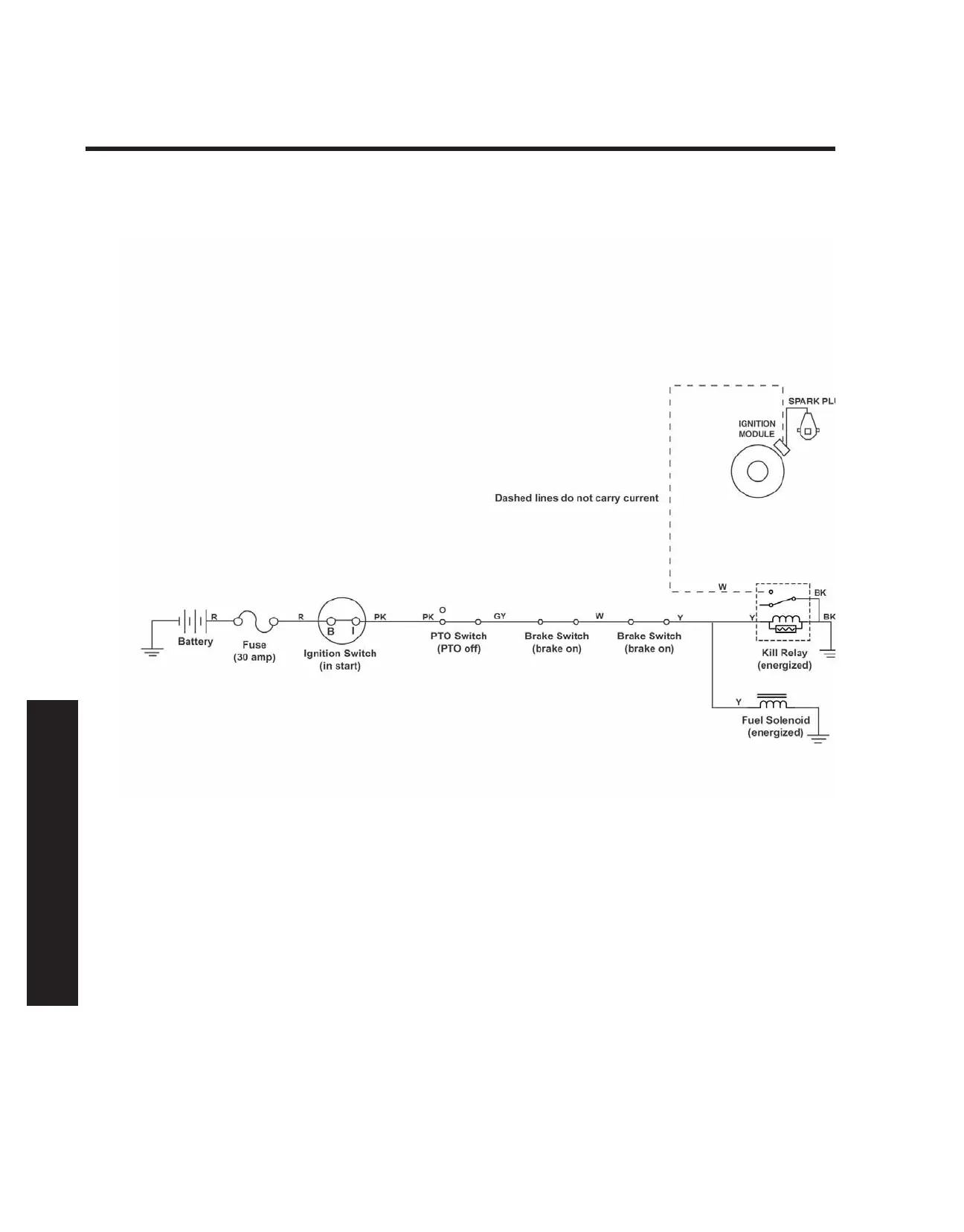 Page #124 background image