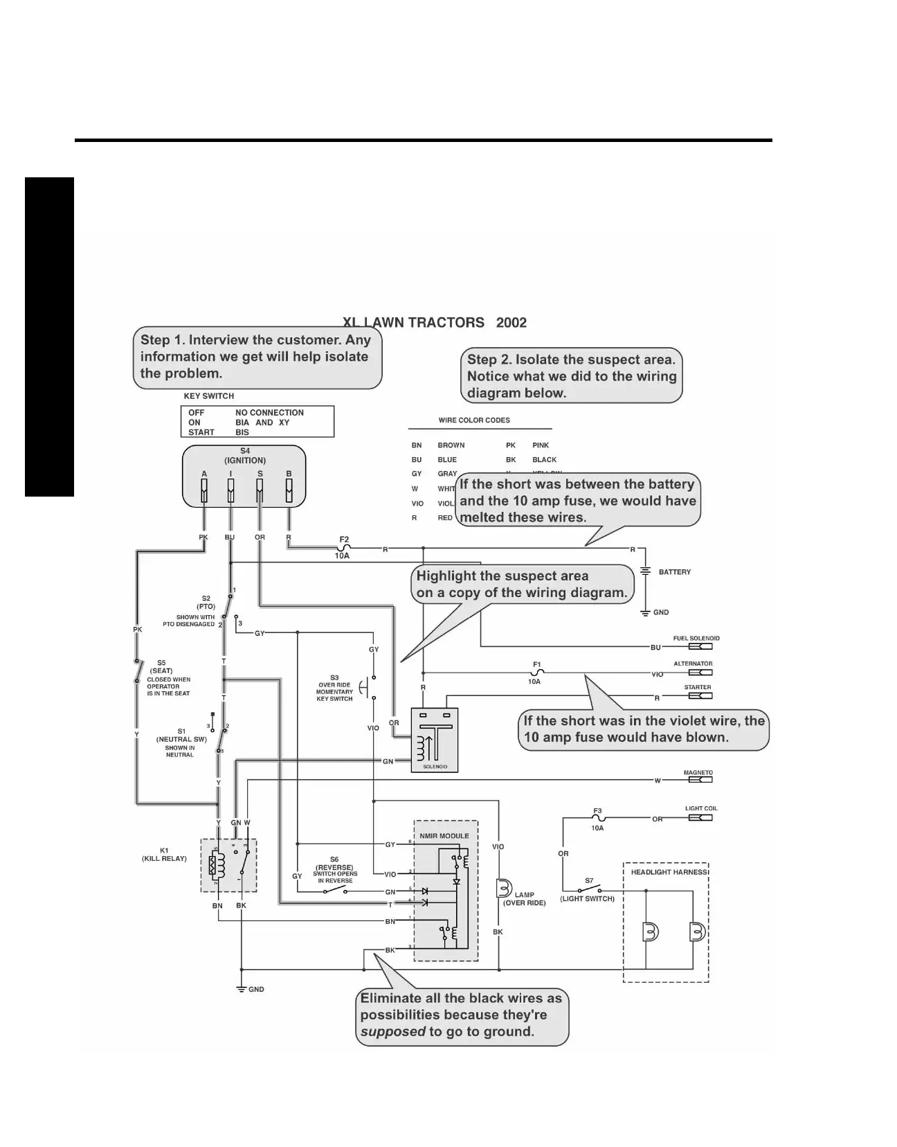 Page #12 background image