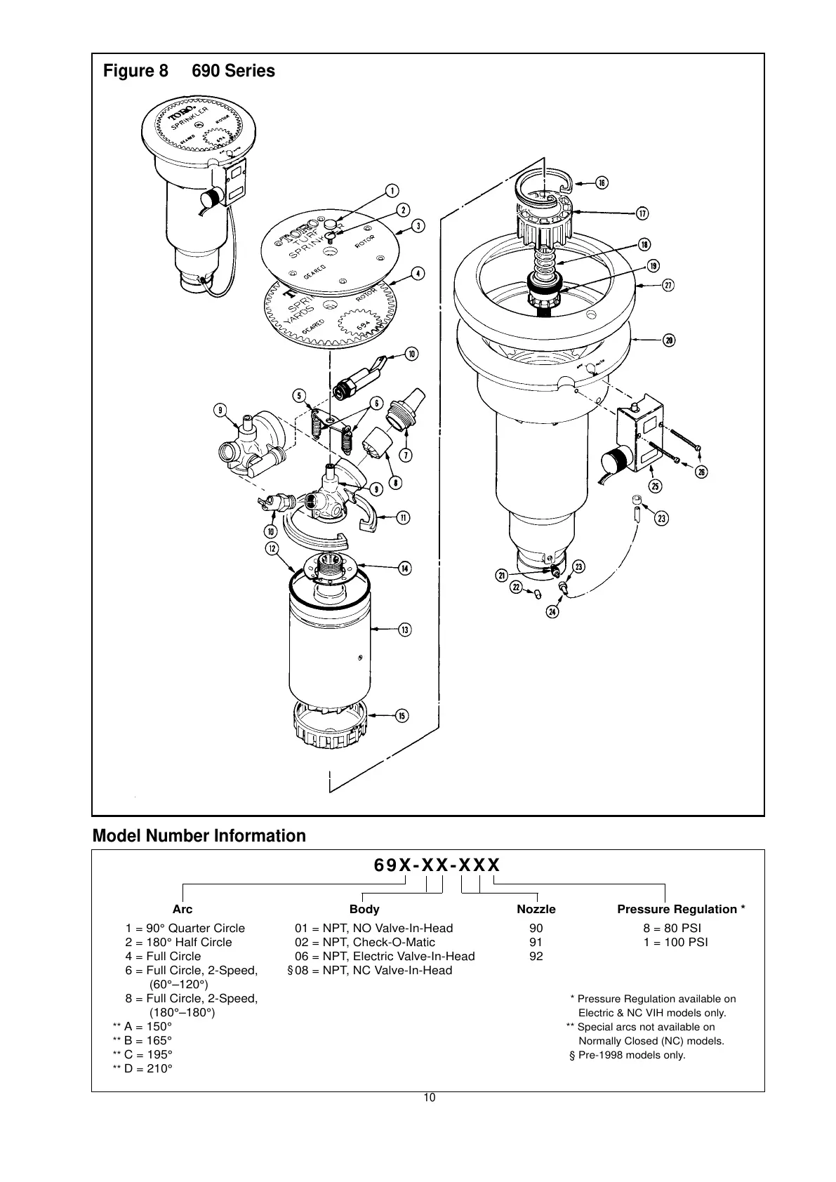 Page #10 background image