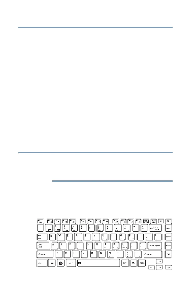 Page #98 background image