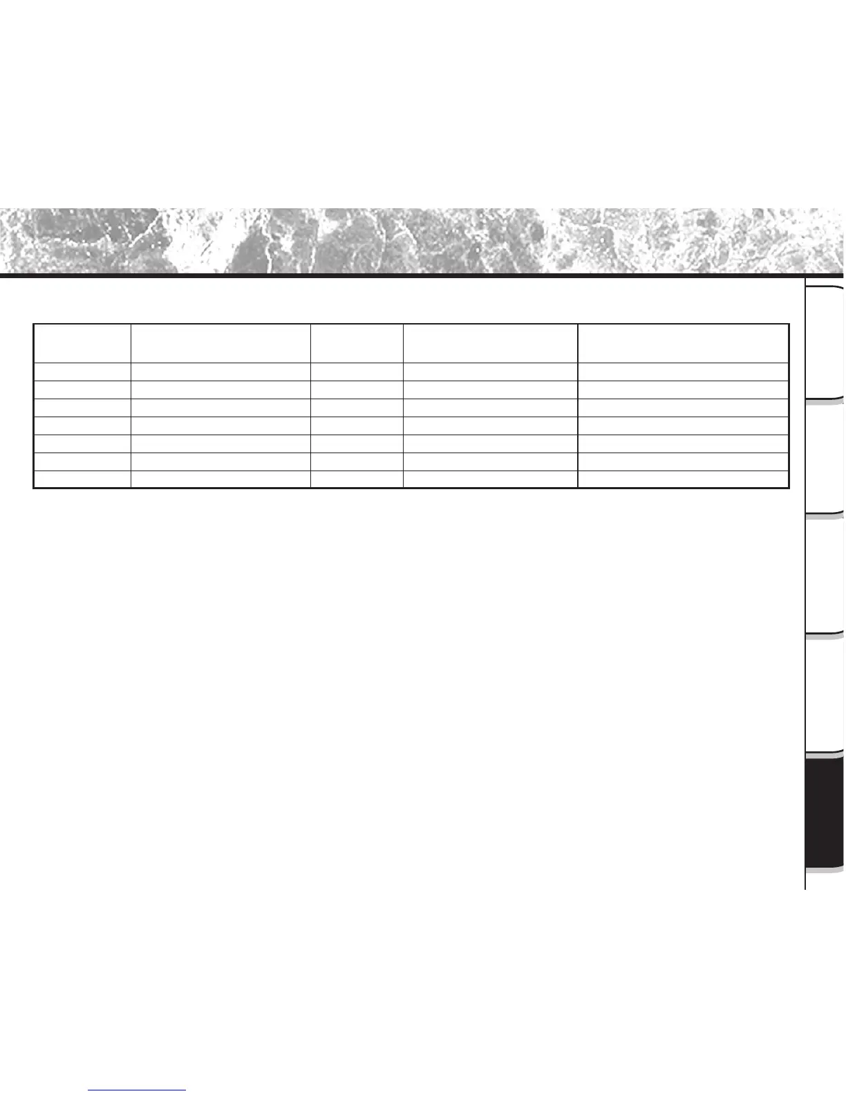 Page #315 background image