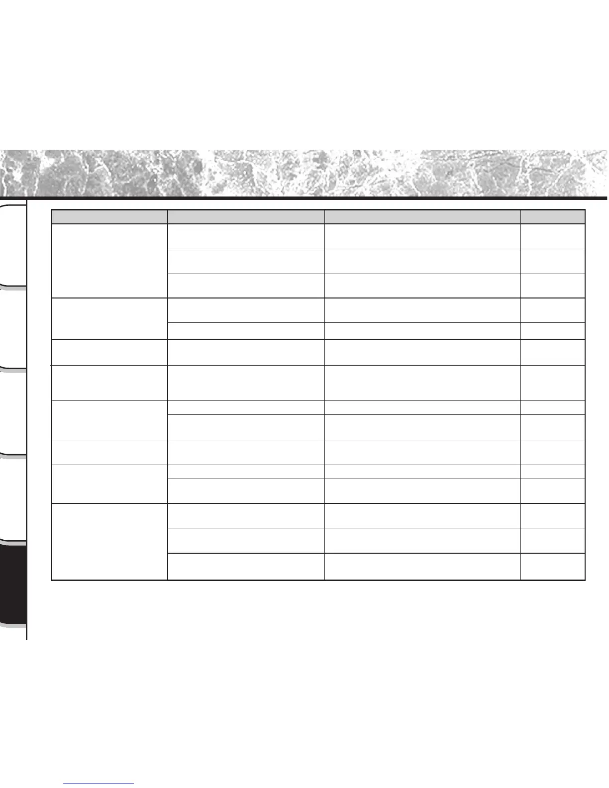 Page #102 background image