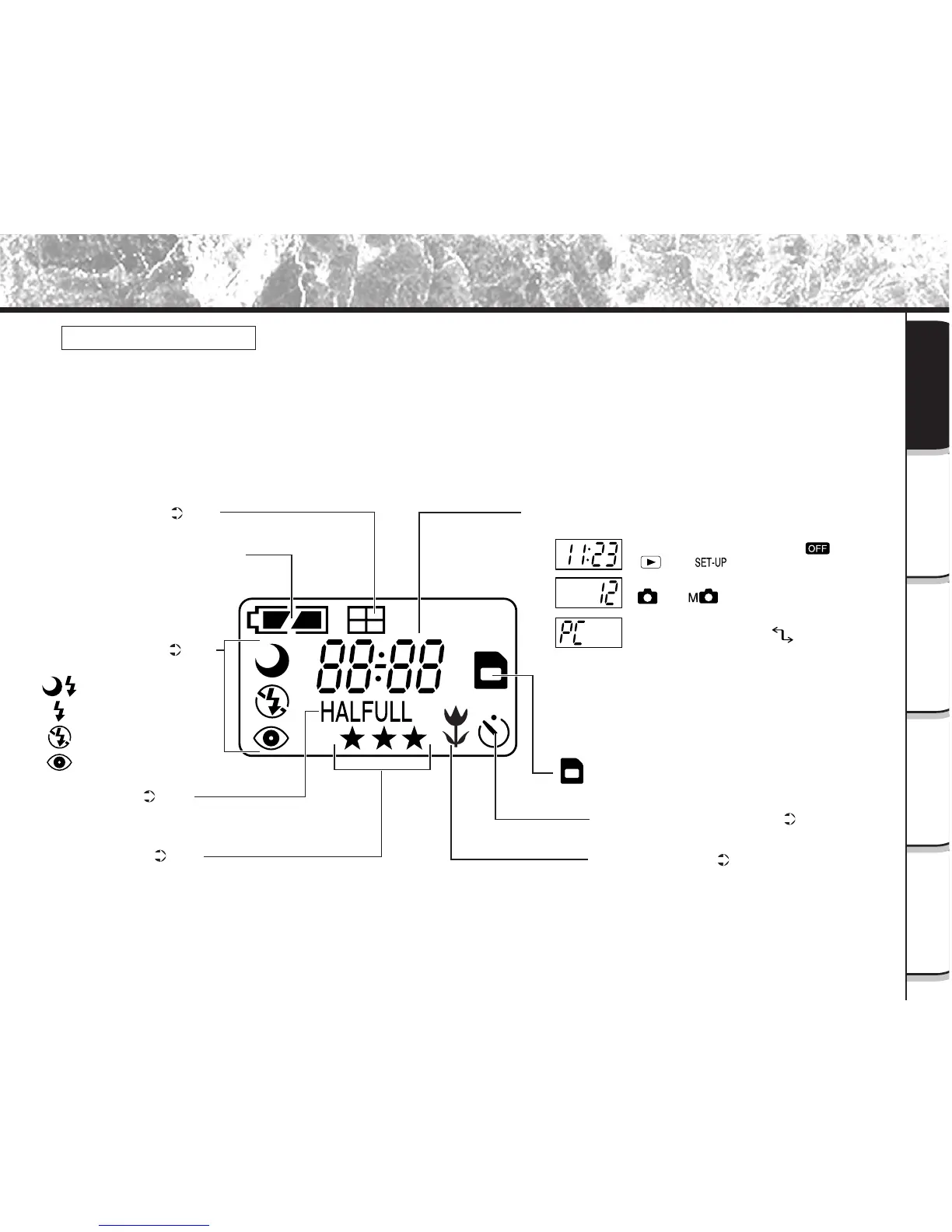 Page #128 background image