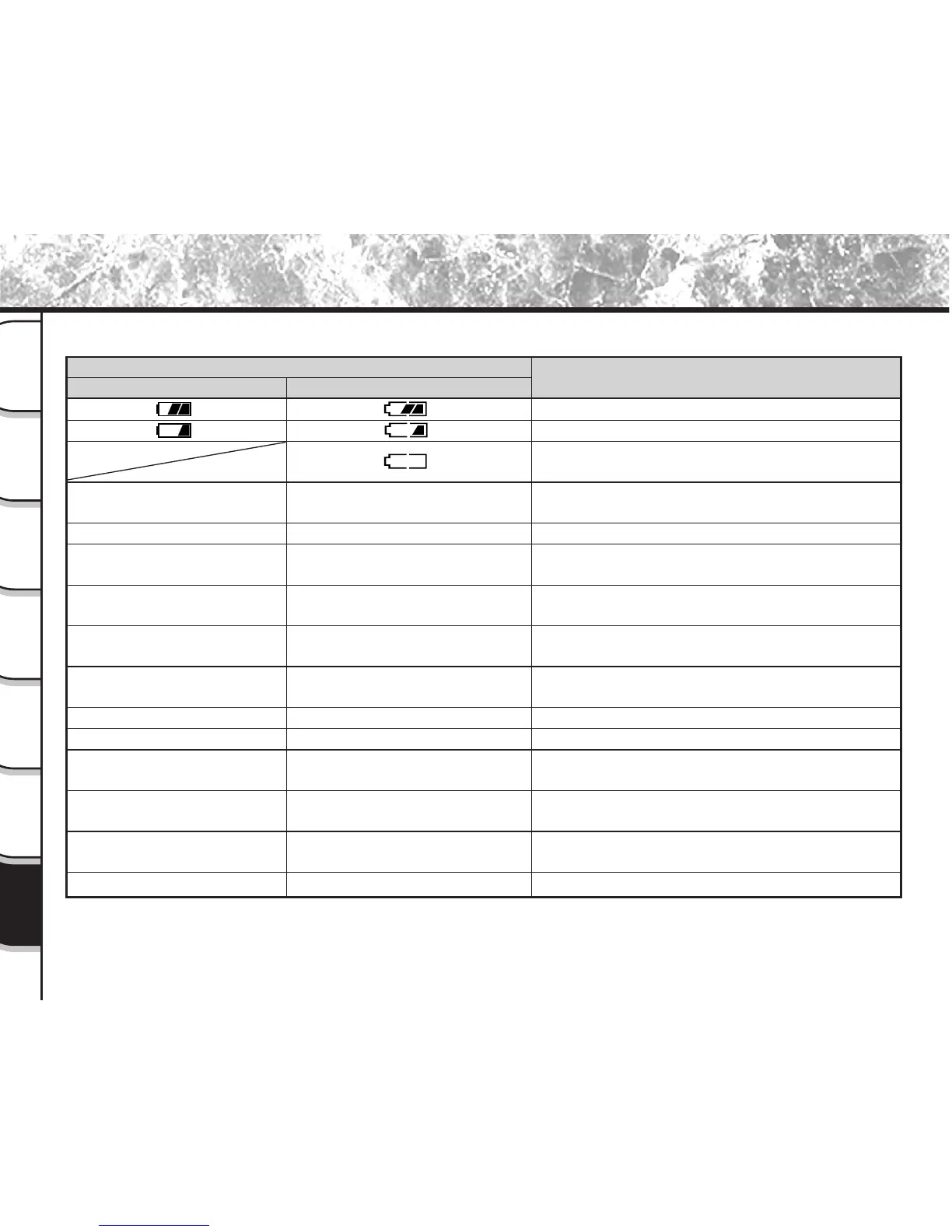Page #132 background image