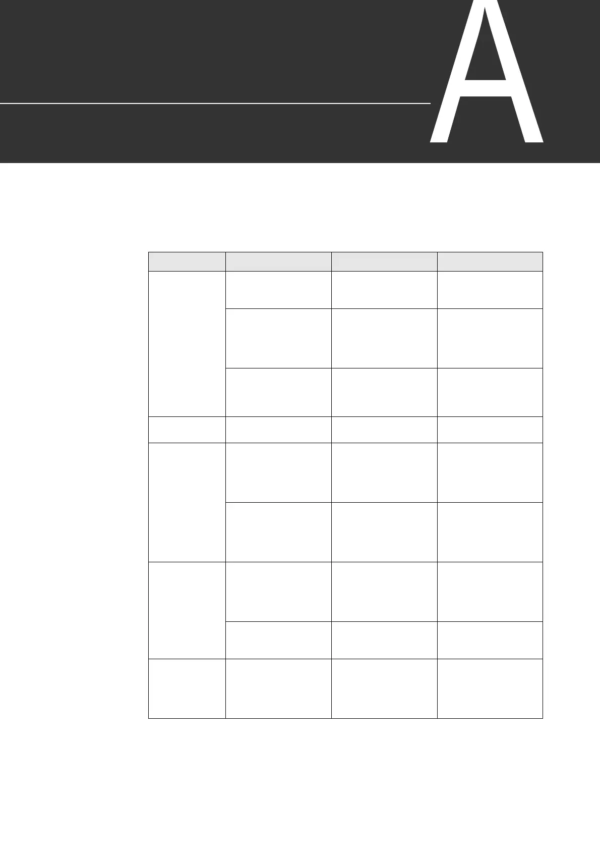Page #233 background image