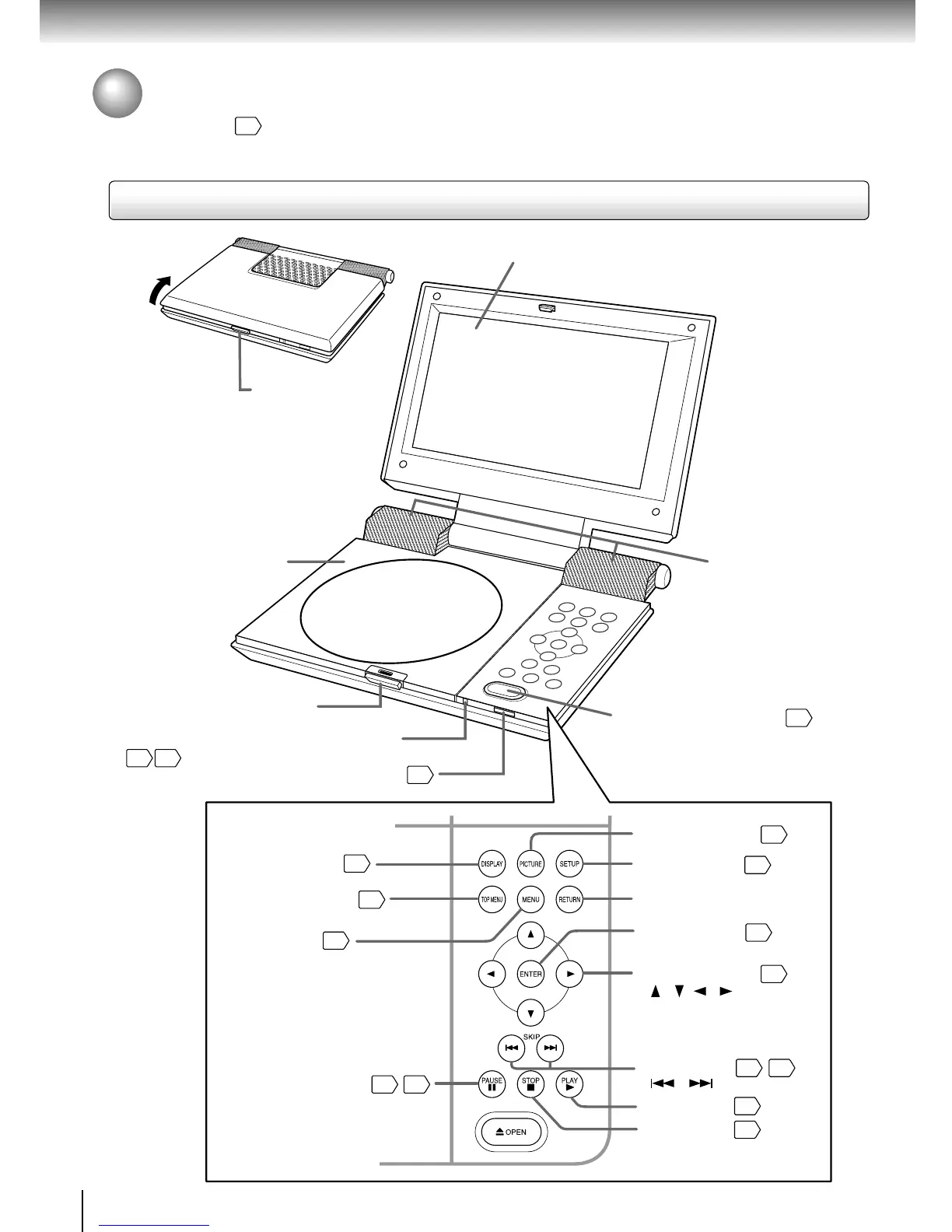 Page #12 background image