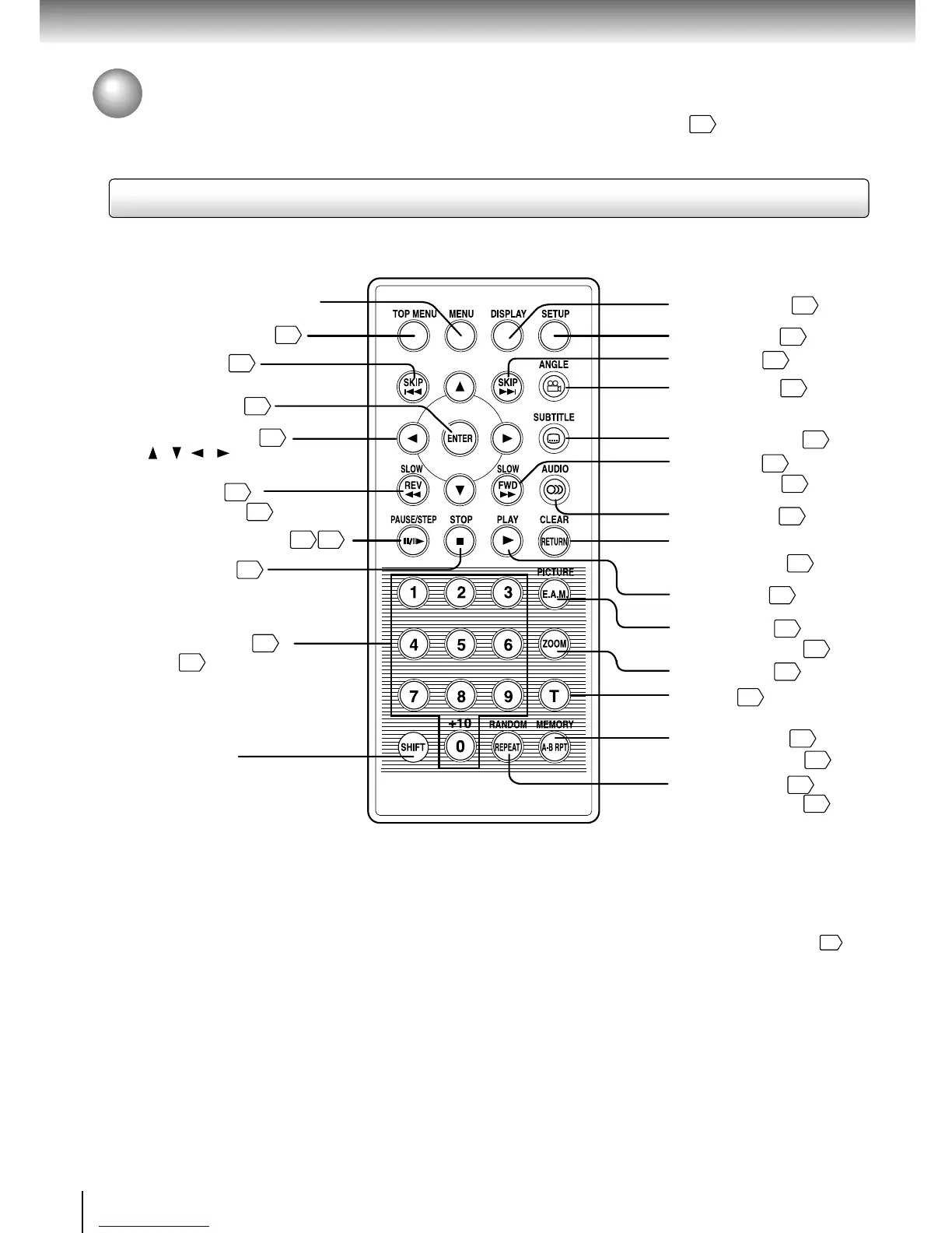 Page #14 background image