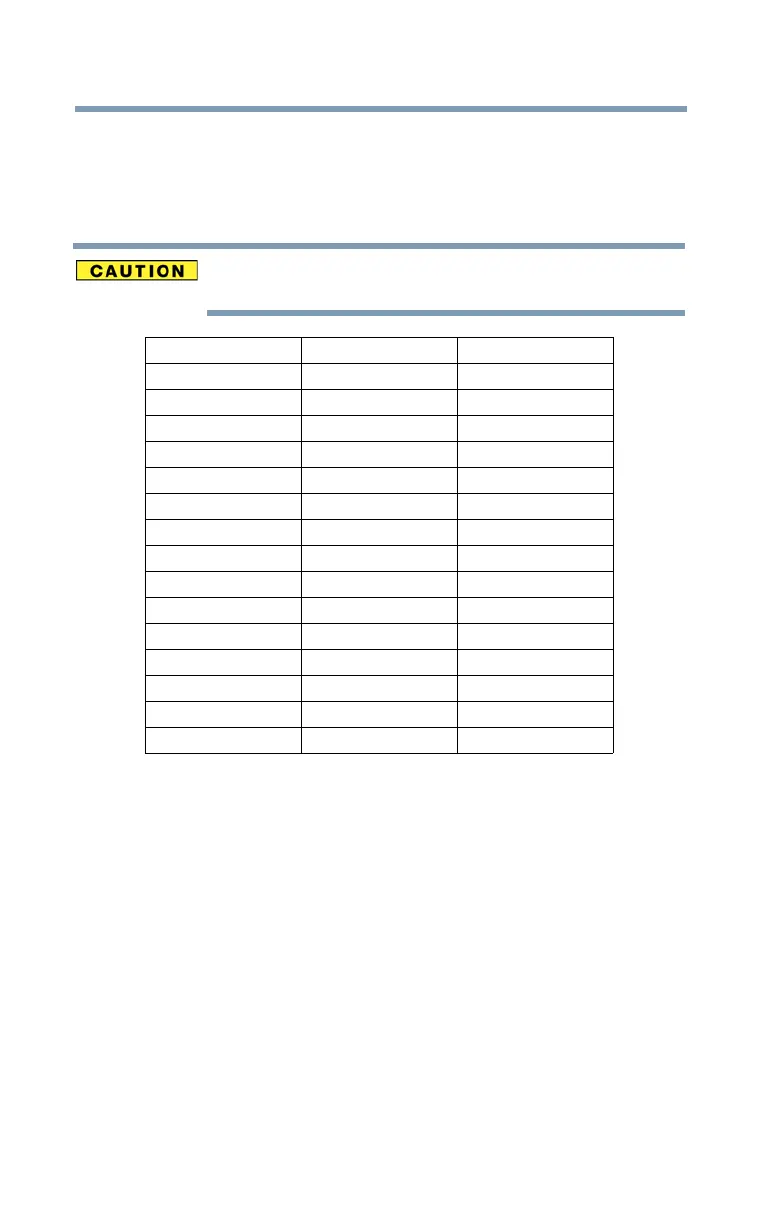 Page #20 background image