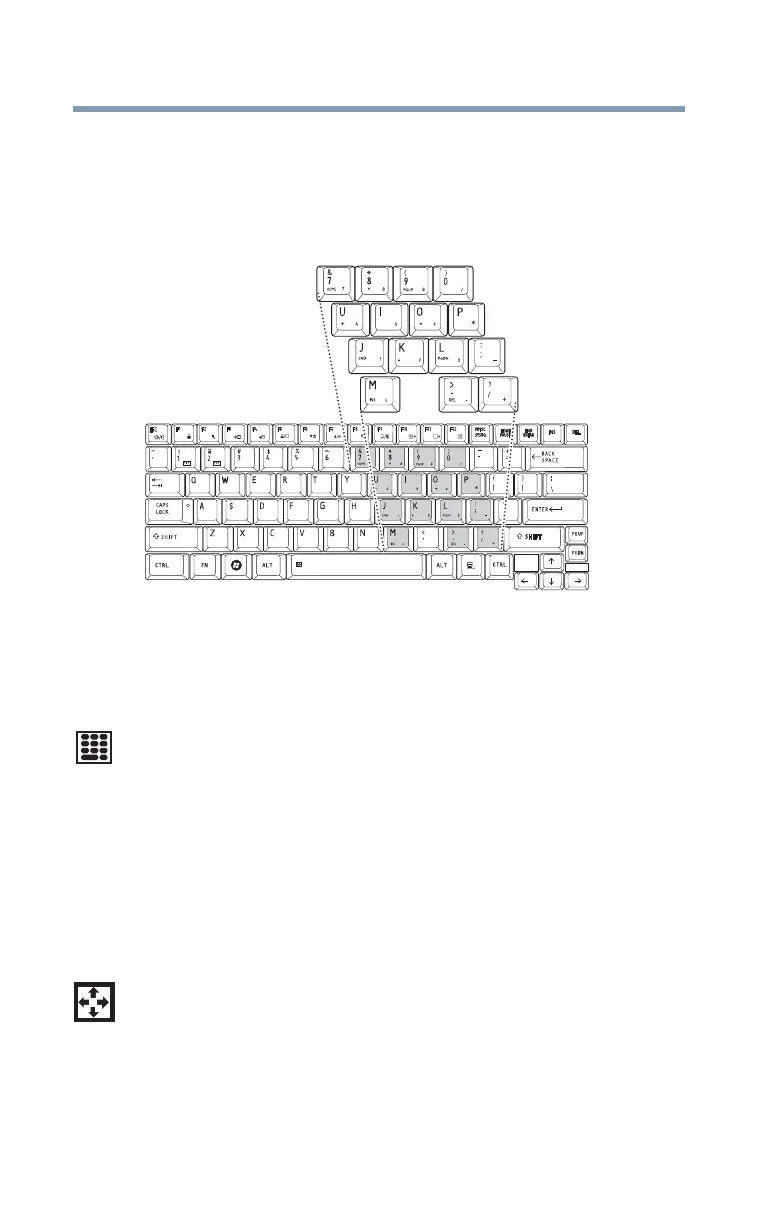 Page #86 background image