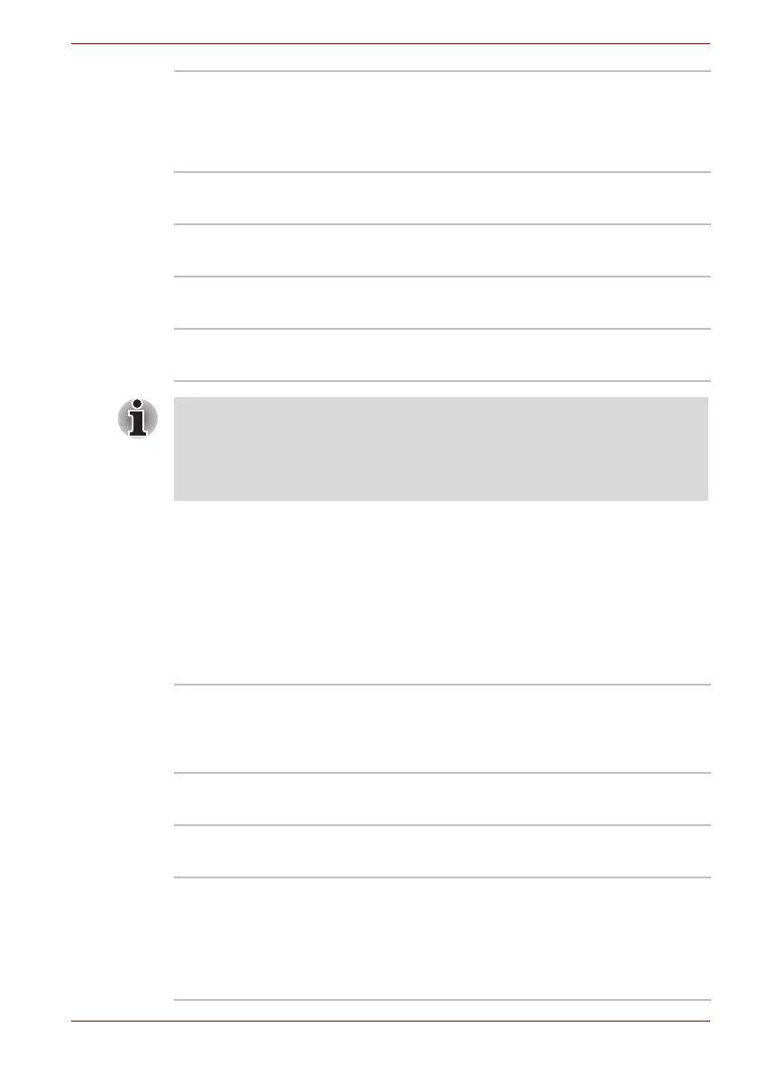 Page #101 background image