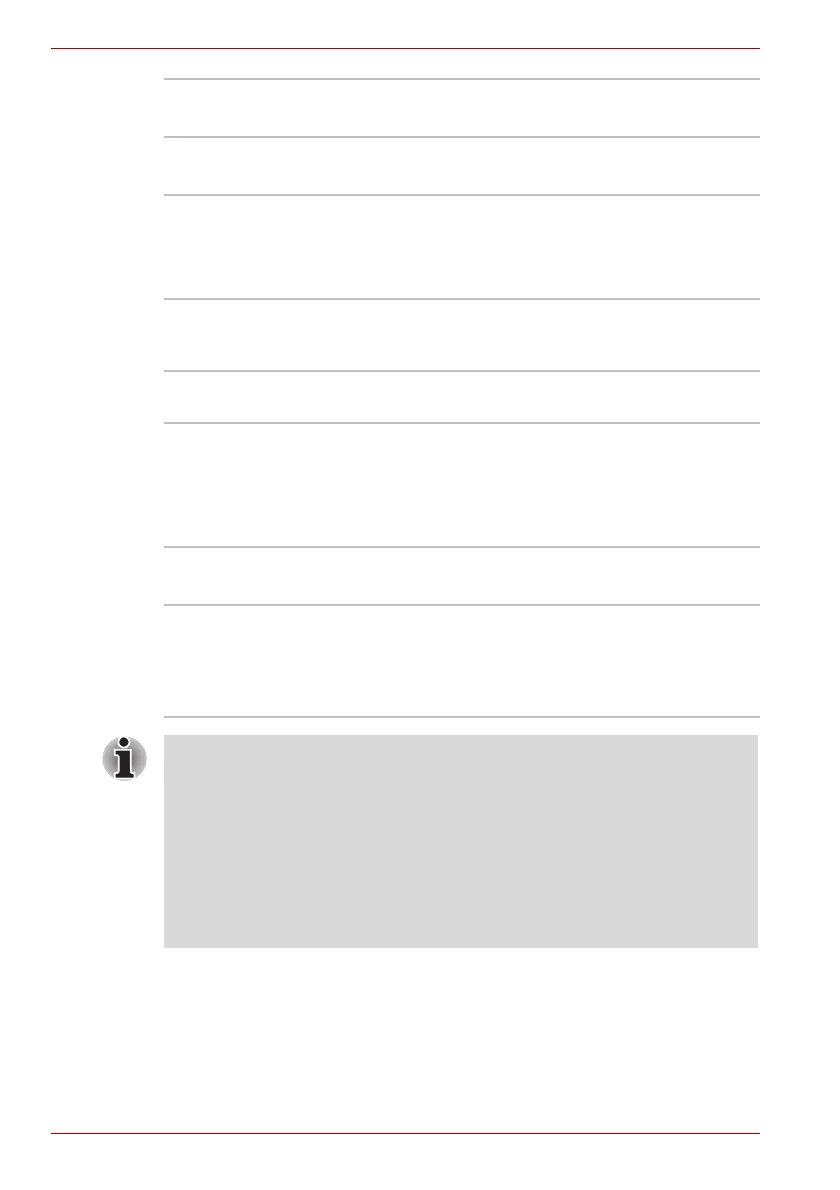 Page #102 background image