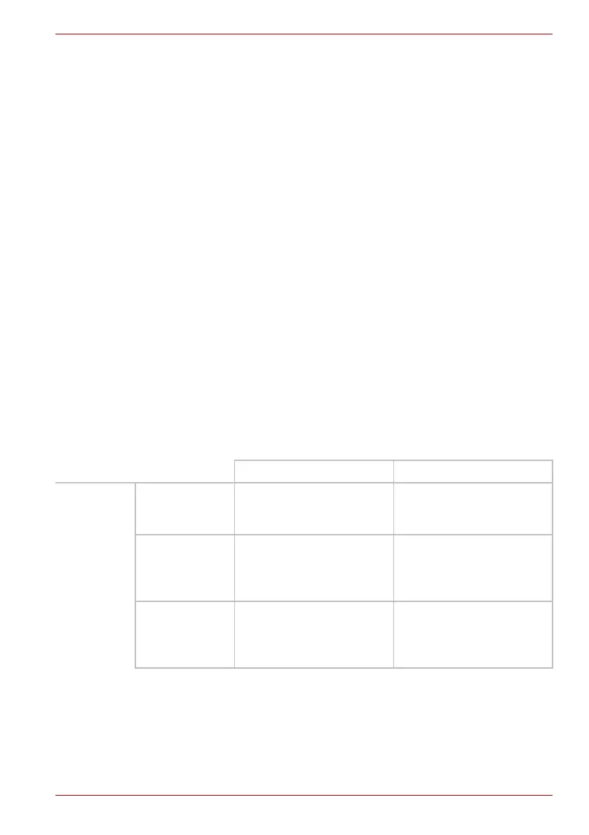 Page #137 background image