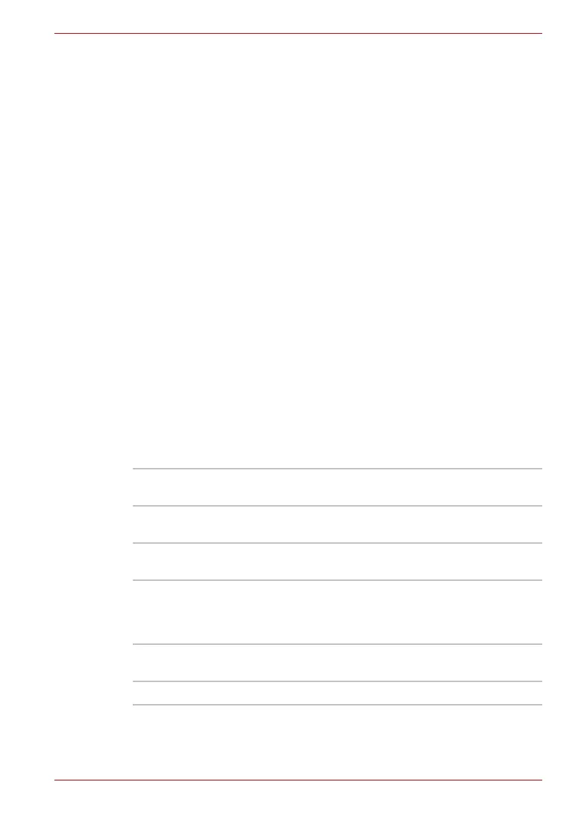 Page #151 background image