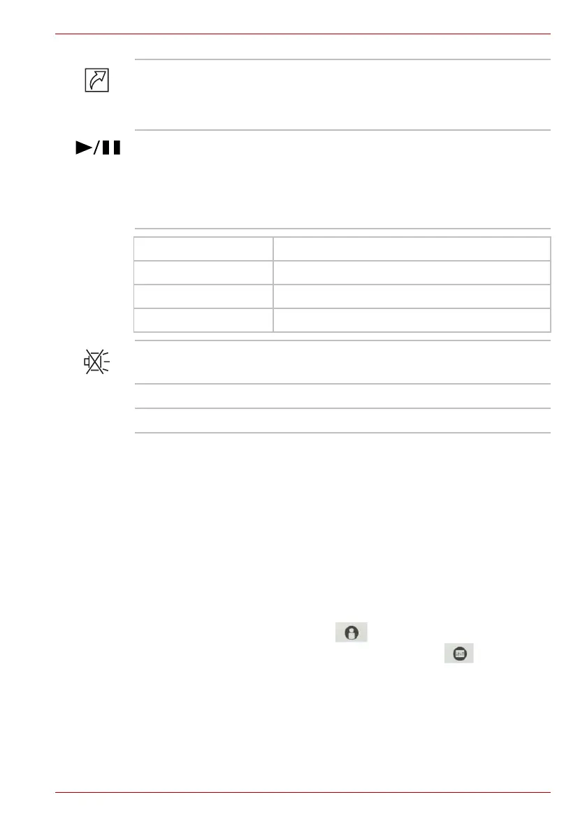 Page #161 background image