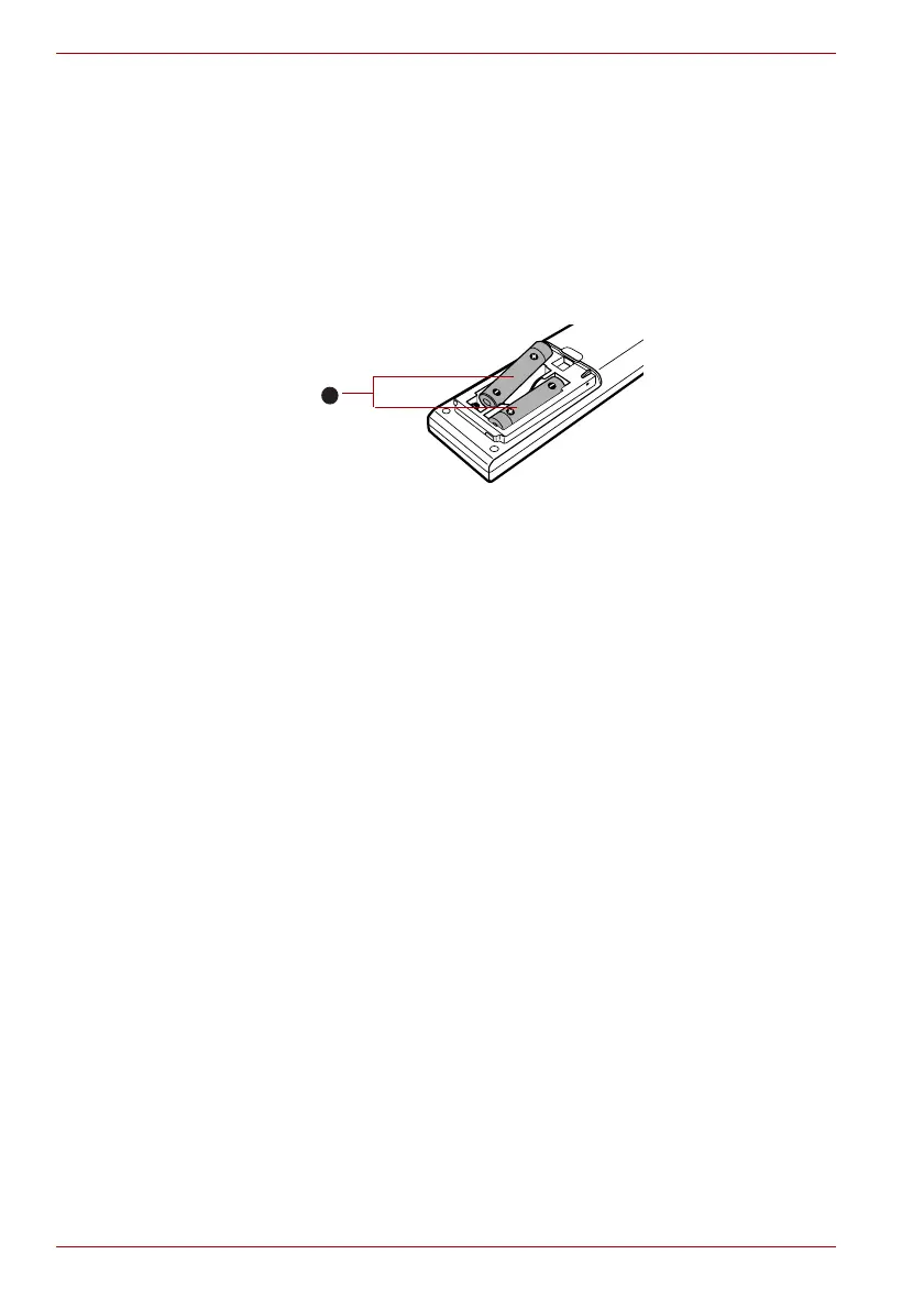 Page #172 background image