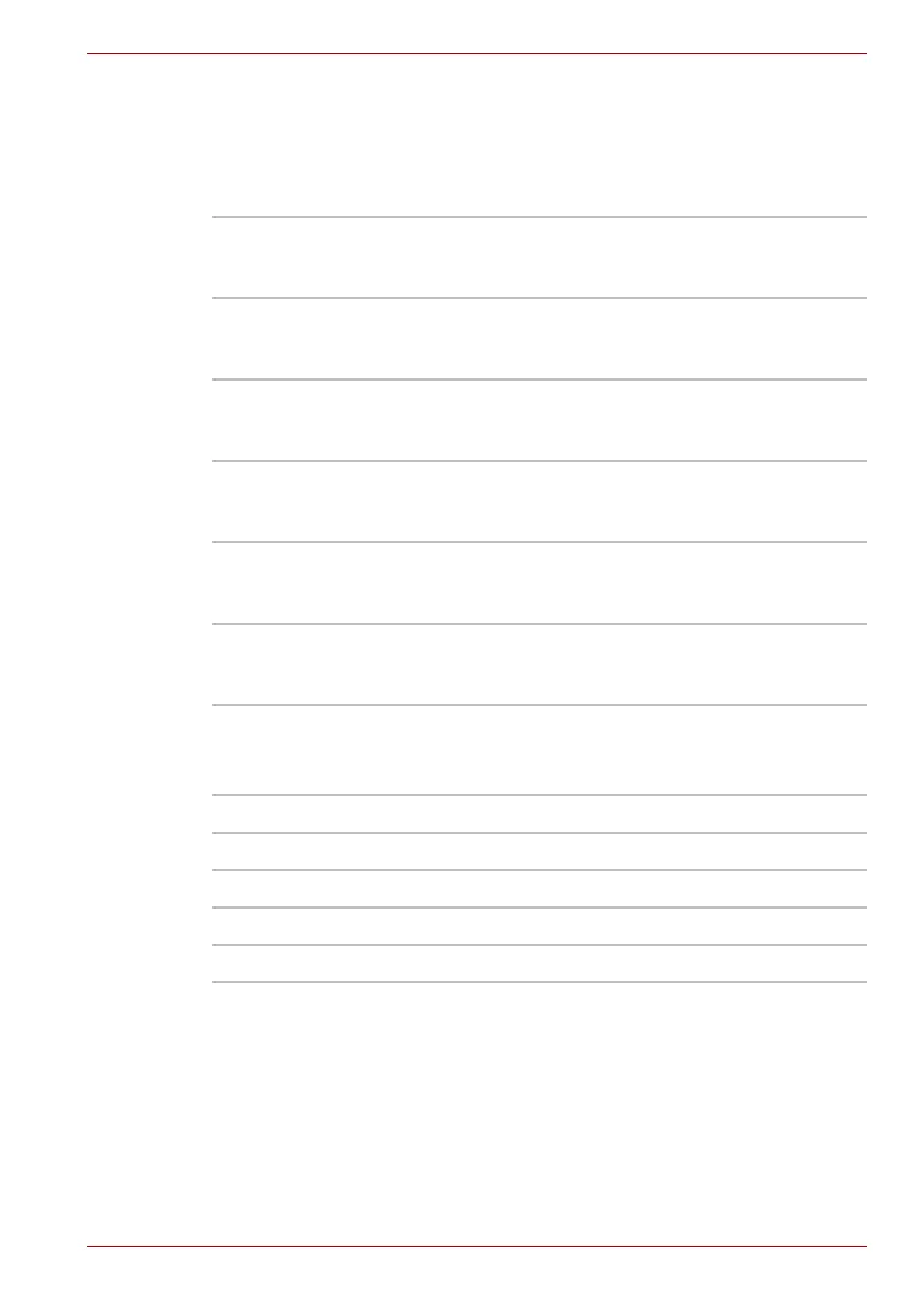 Page #141 background image