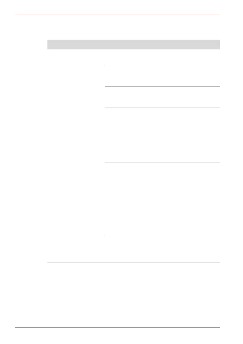 Page #160 background image
