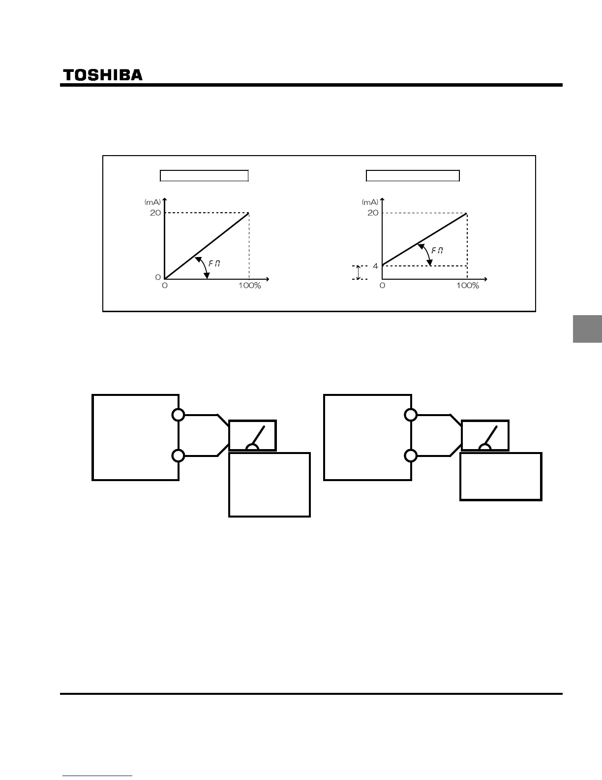 Page #84 background image