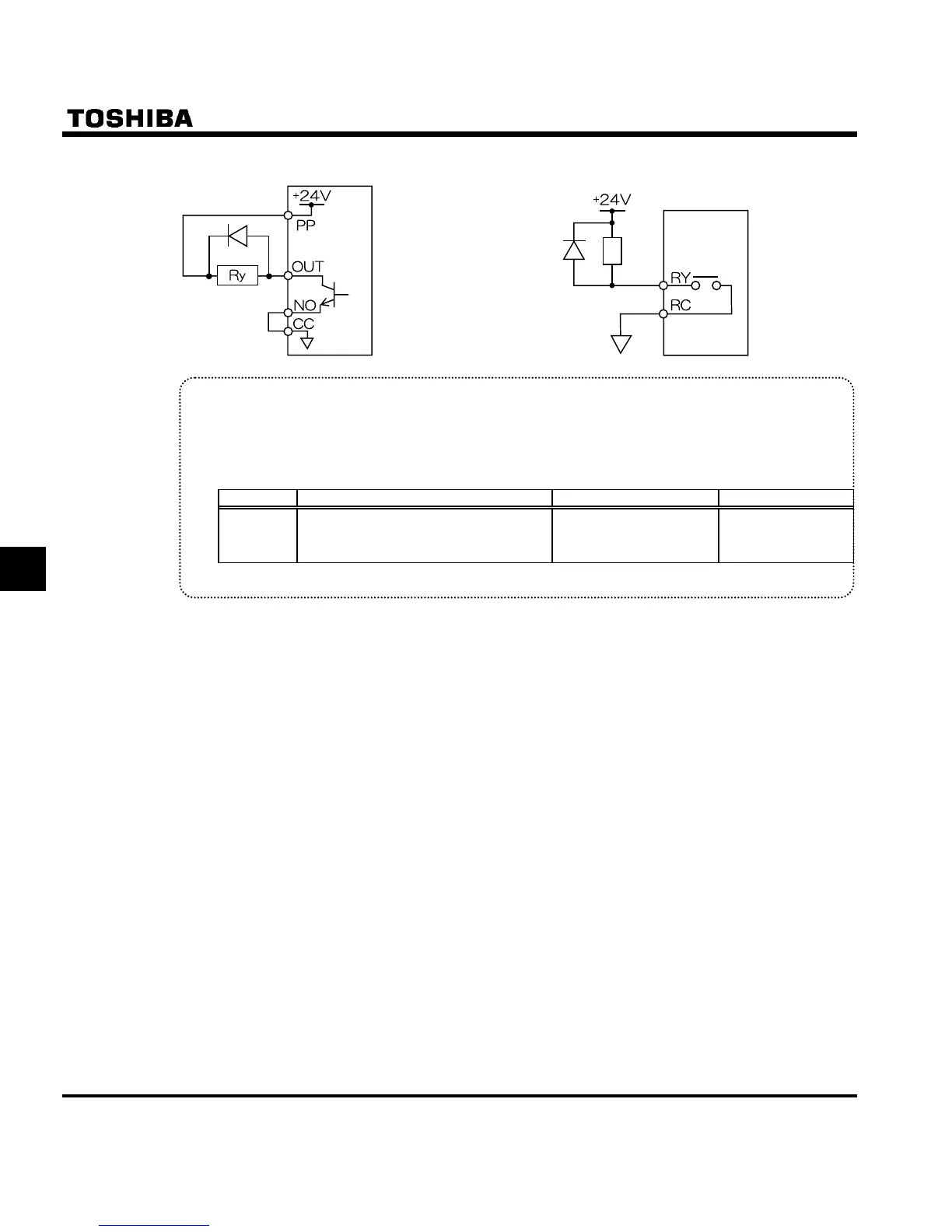 Page #104 background image