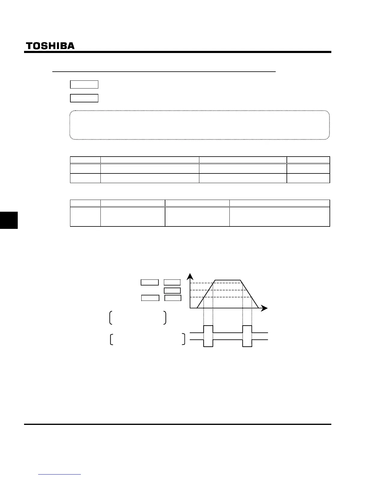 Page #106 background image